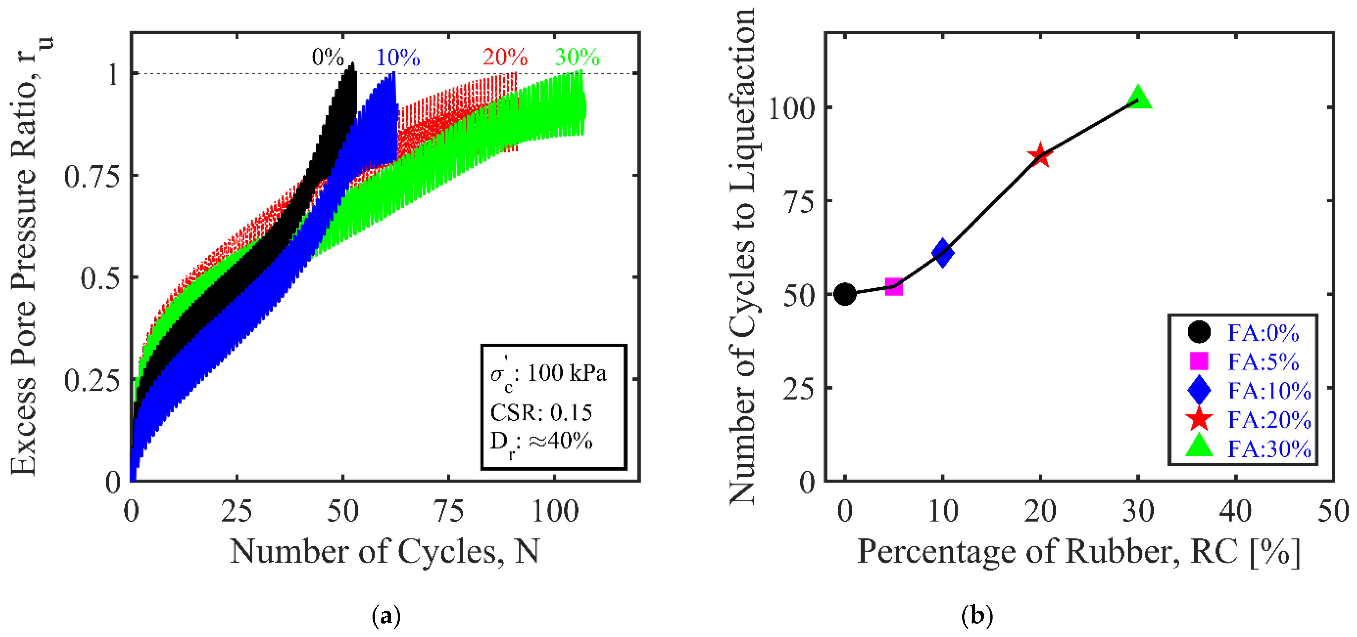 Sustainability 15 02960 g011
