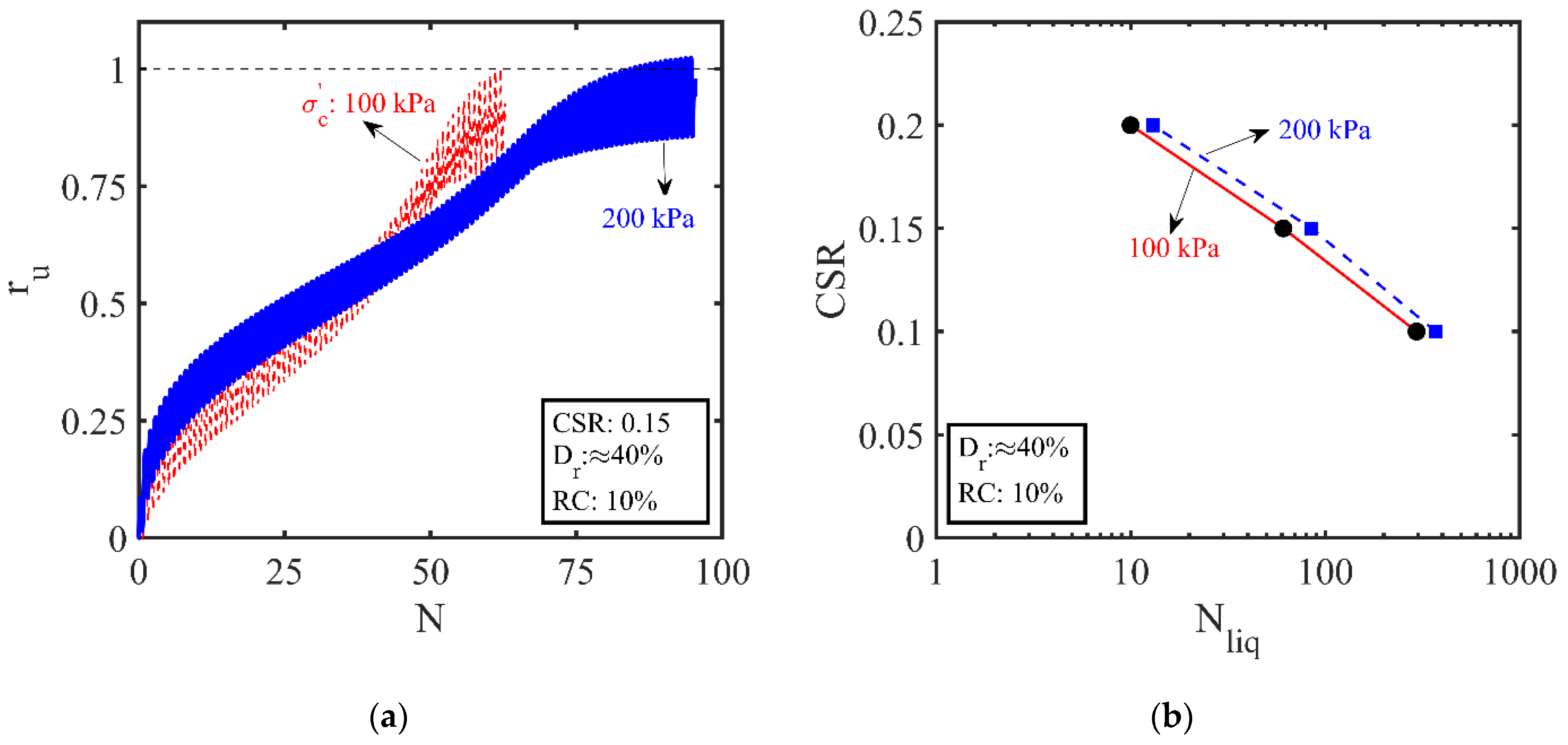Sustainability 15 02960 g013