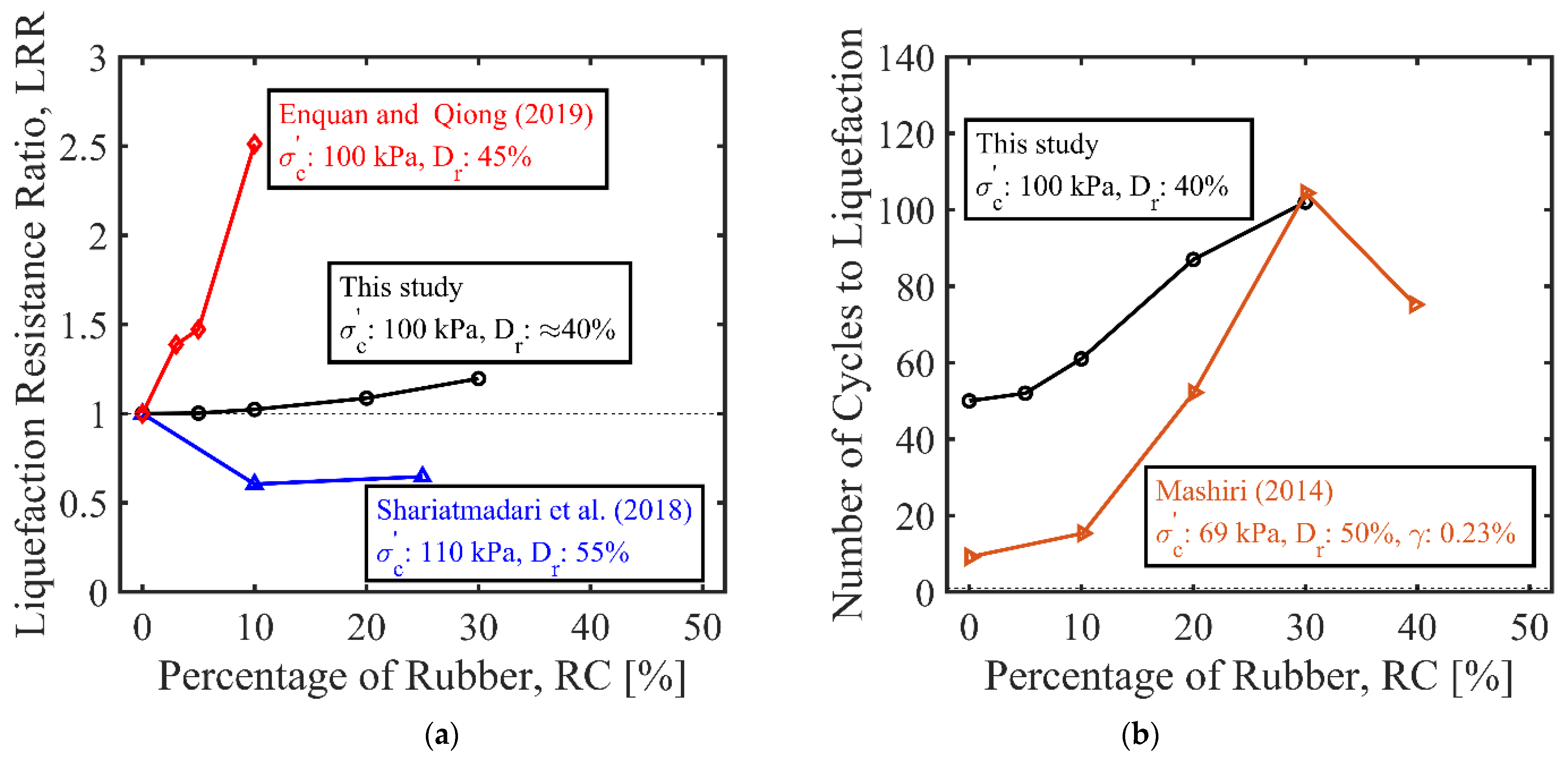 Sustainability 15 02960 g016