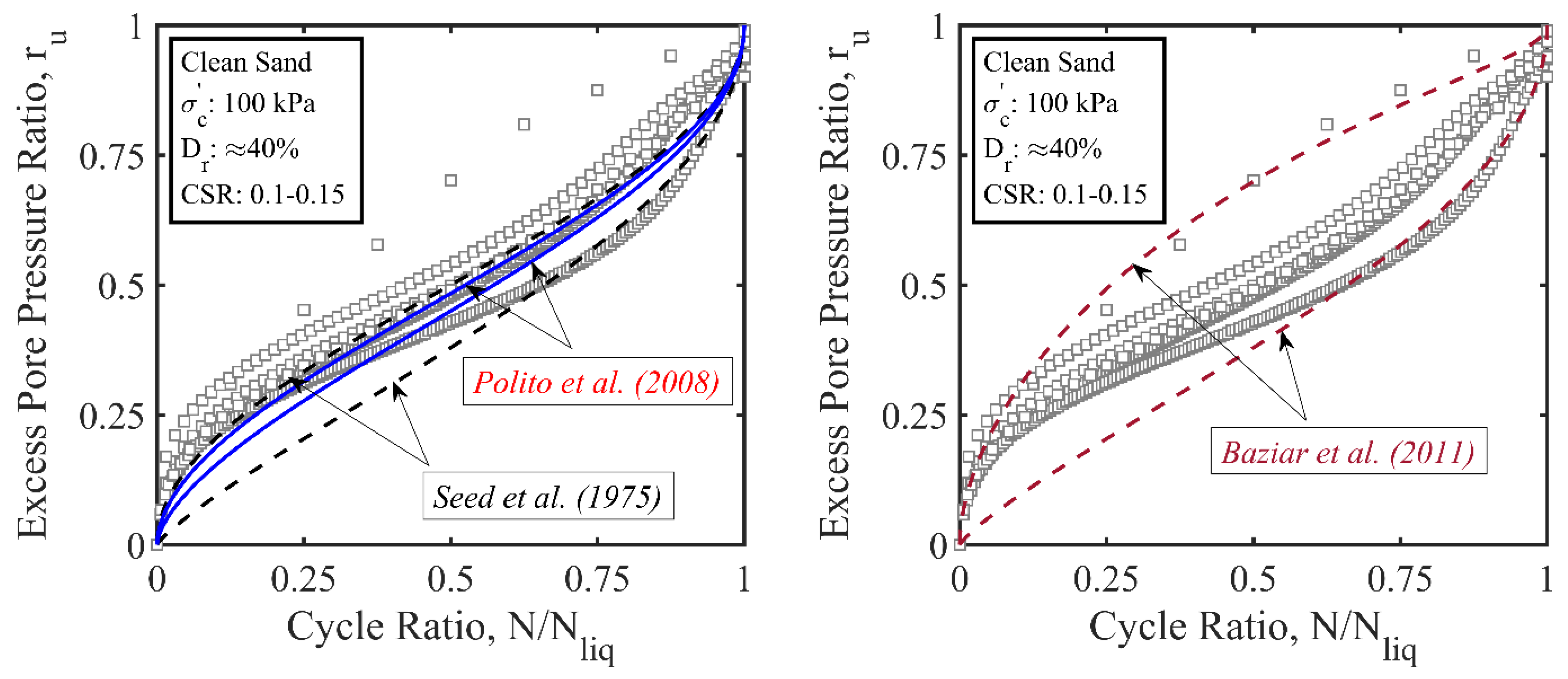 Sustainability 15 02960 g017