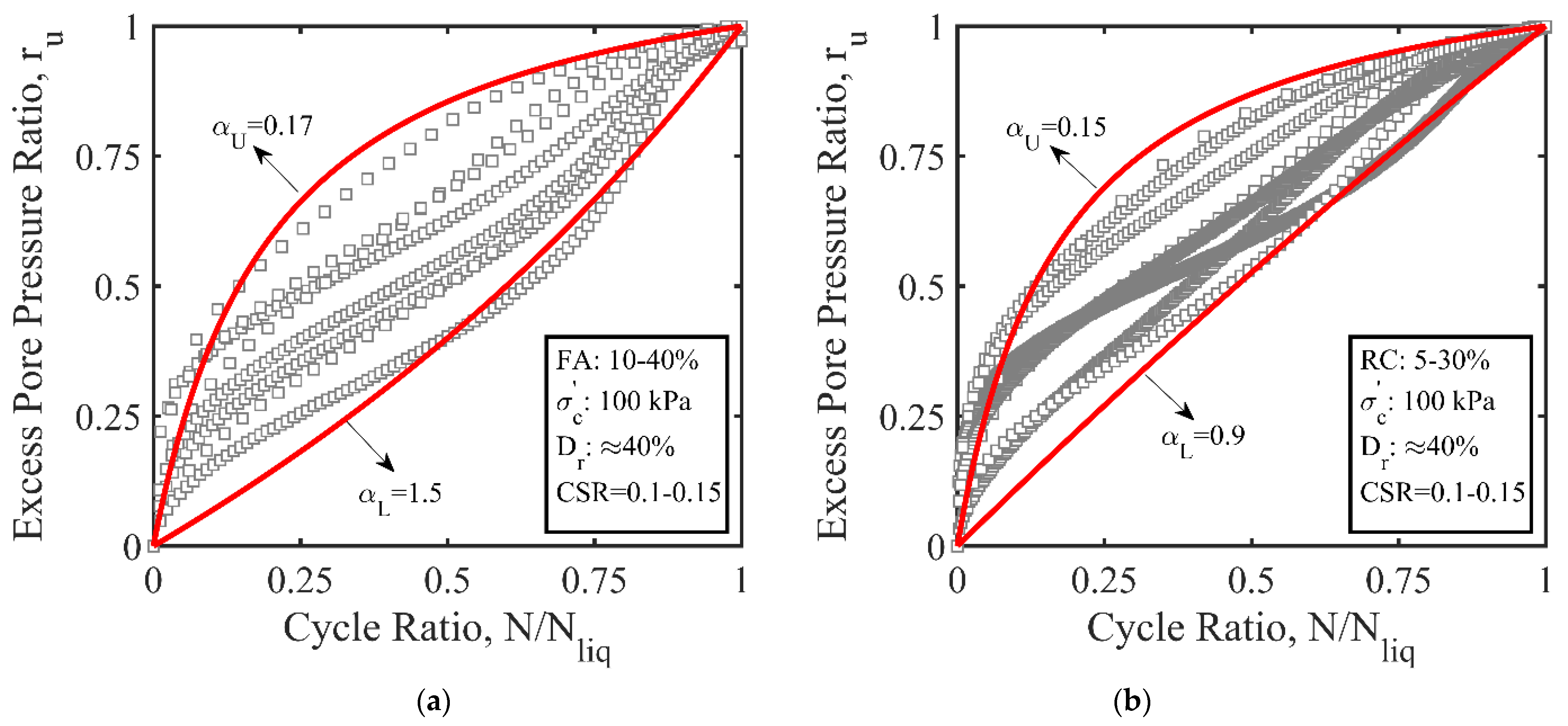 Sustainability 15 02960 g018