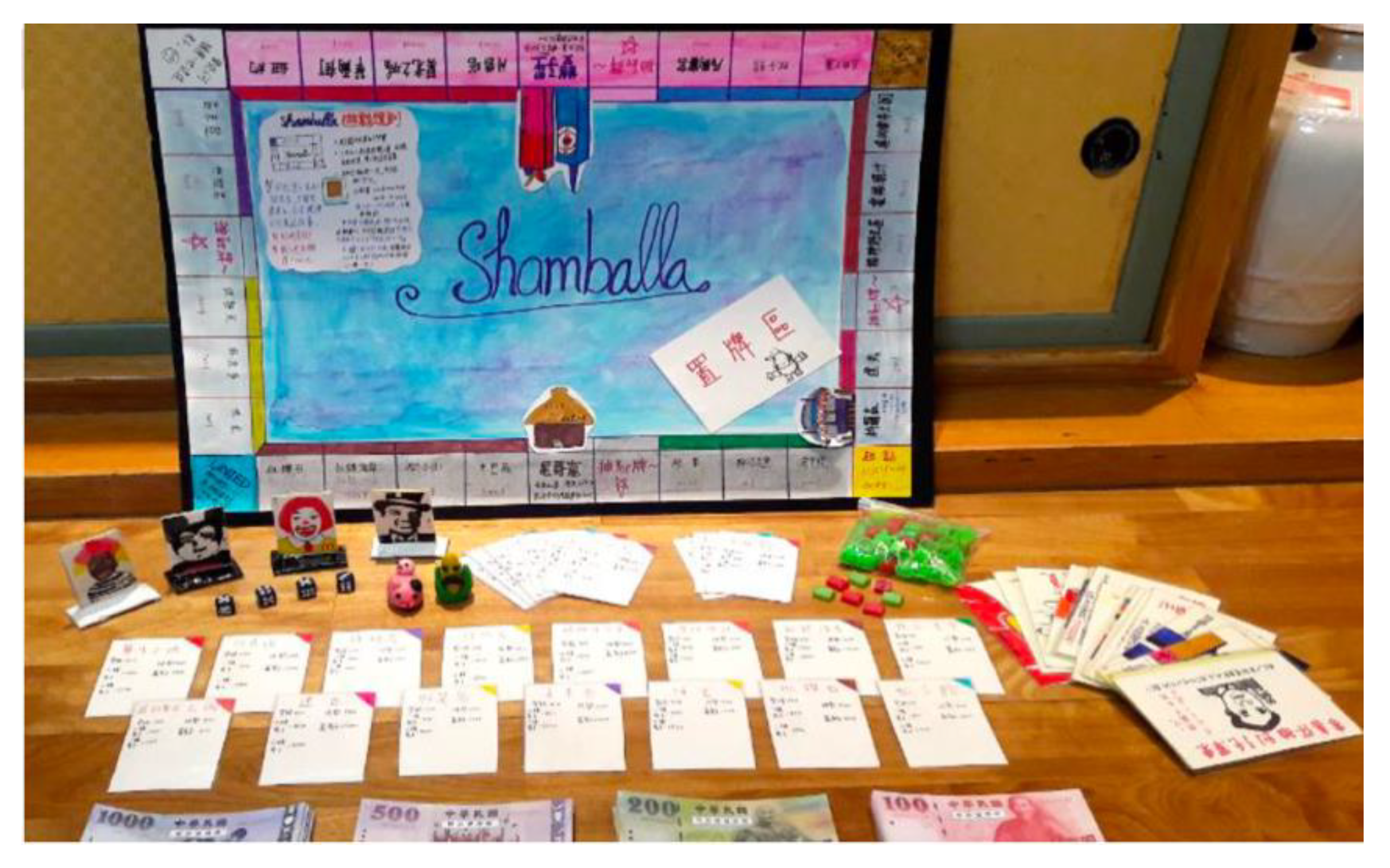 Sustainability 15 02968 g002