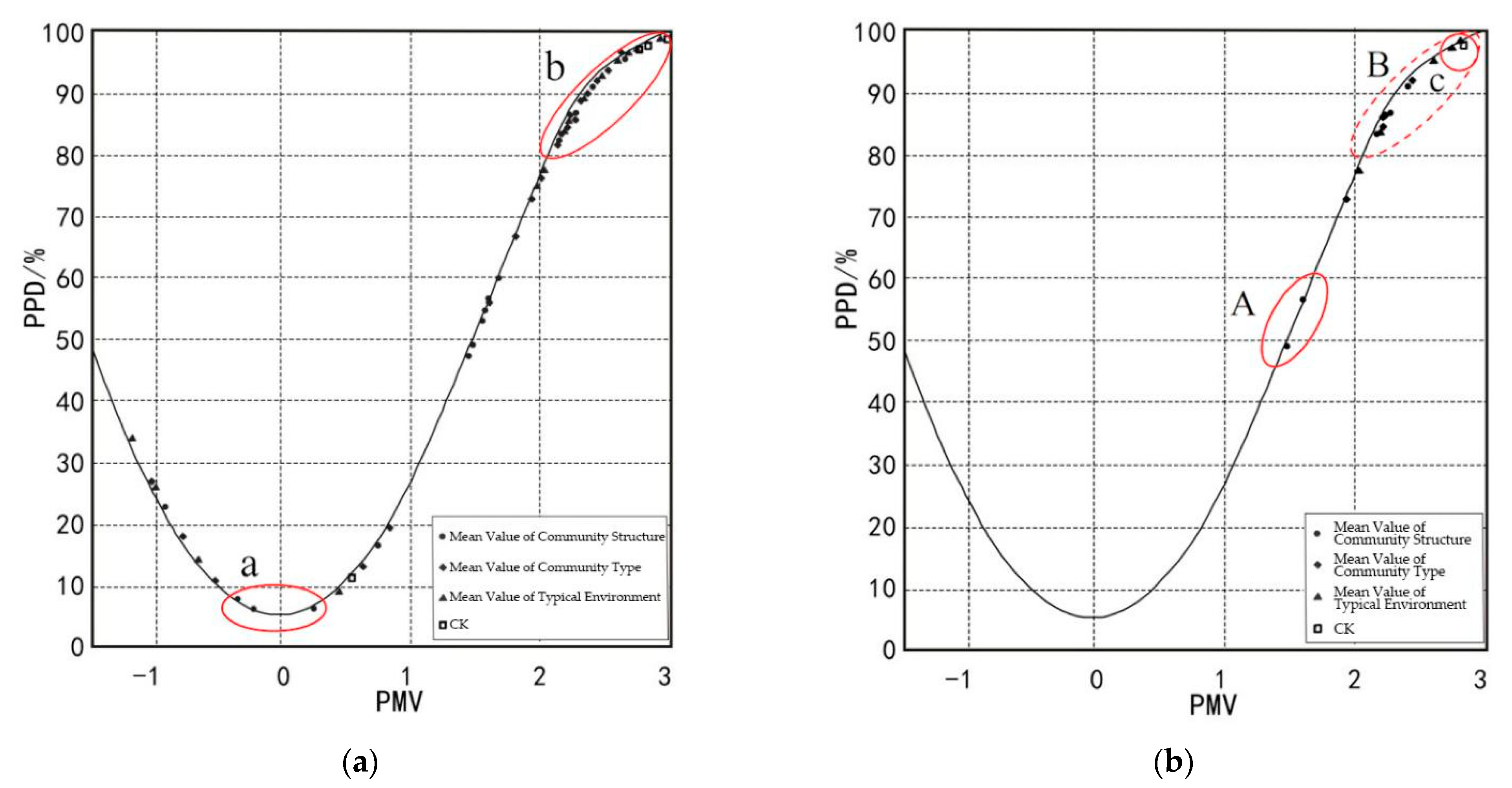 Sustainability 15 02969 g010 550