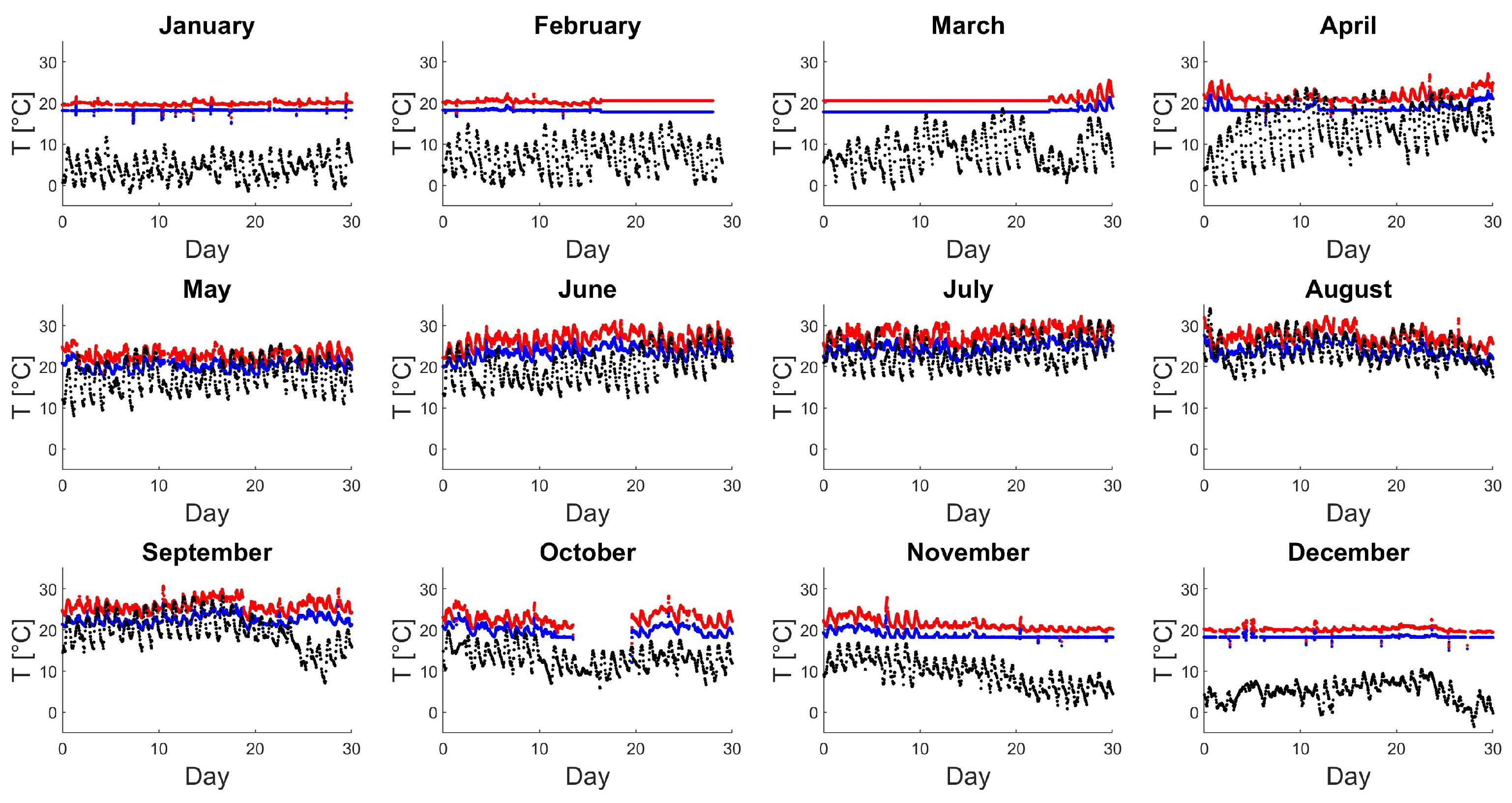 Sustainability 15 02972 g003 550