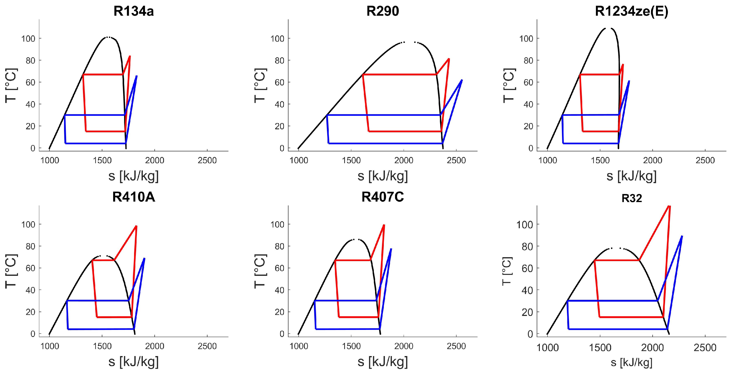 Sustainability 15 02972 g007 550