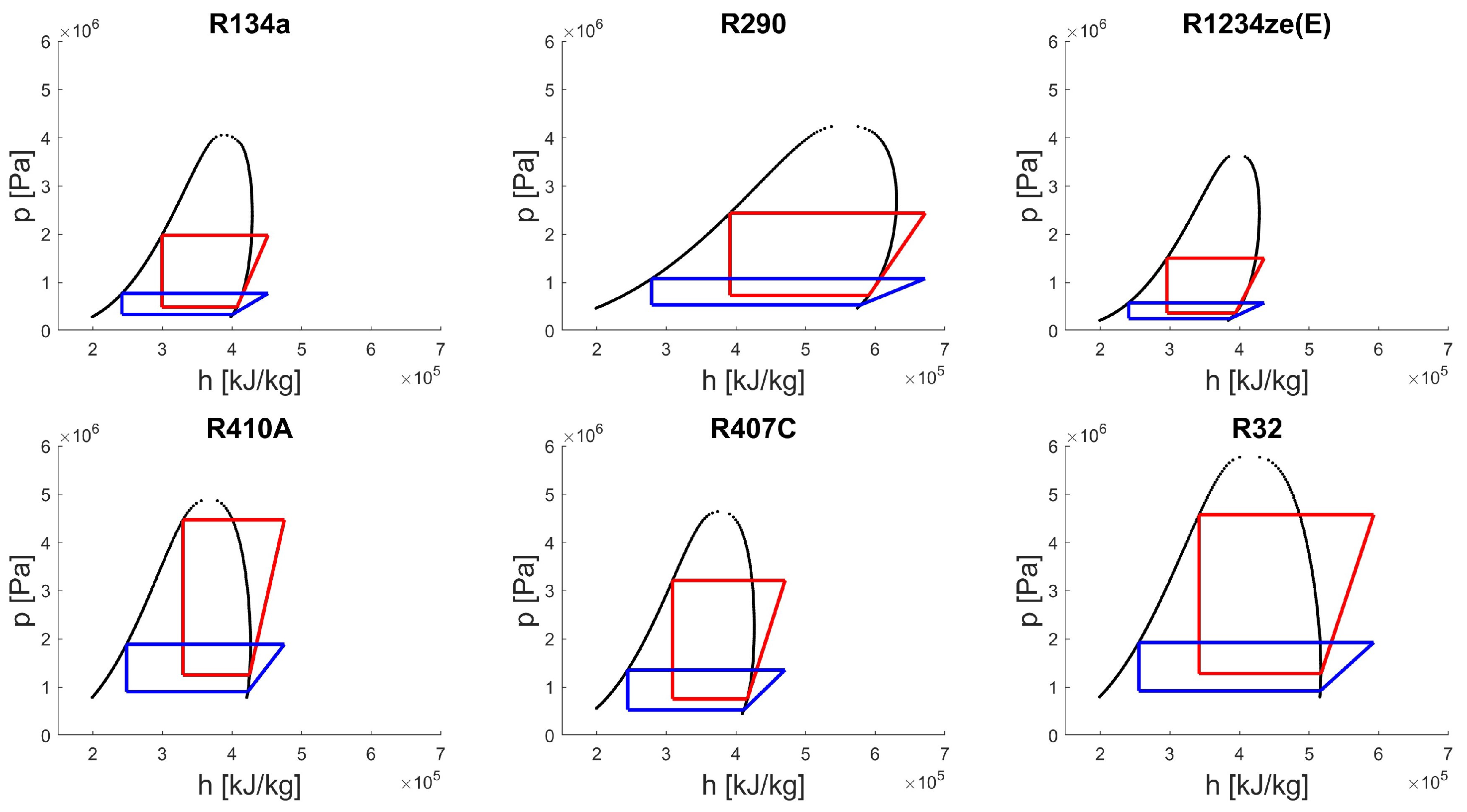 Sustainability 15 02972 g008 550