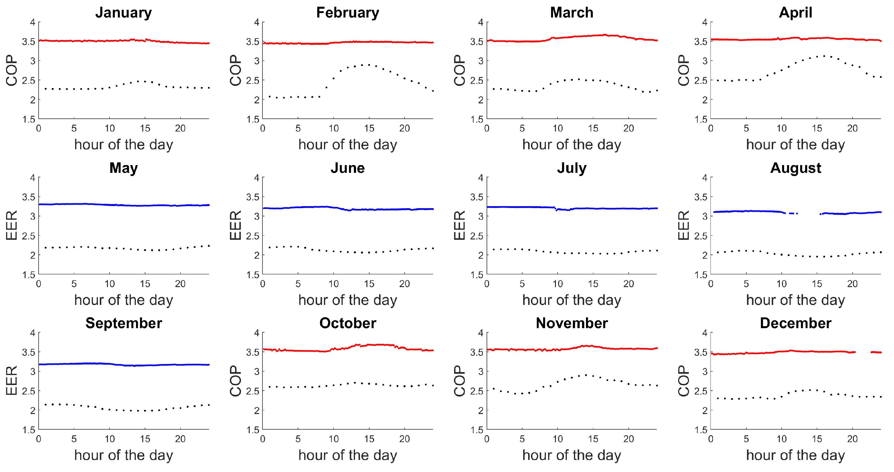 Sustainability 15 02972 g011 550