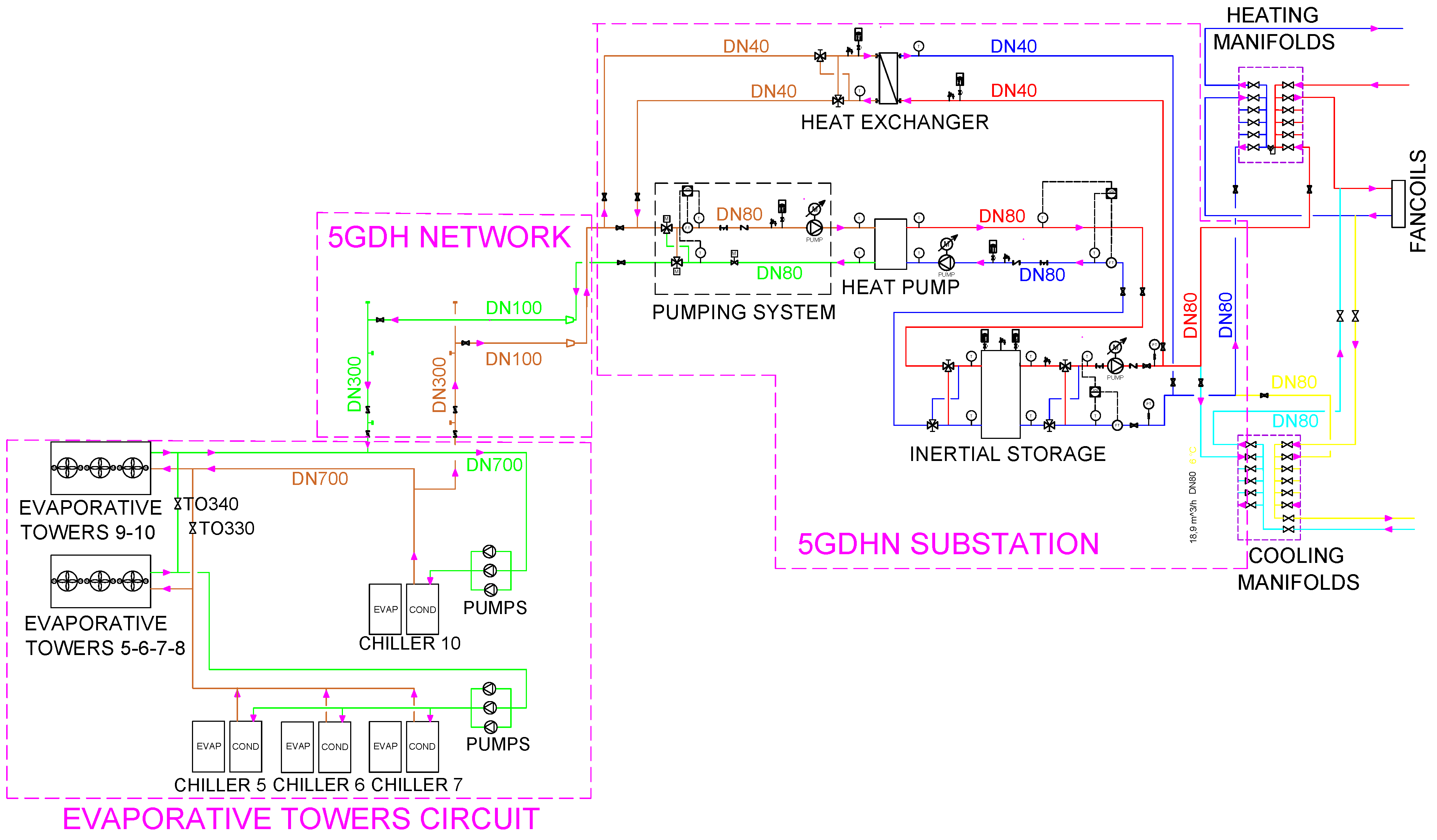 Sustainability 15 02972 g012 550