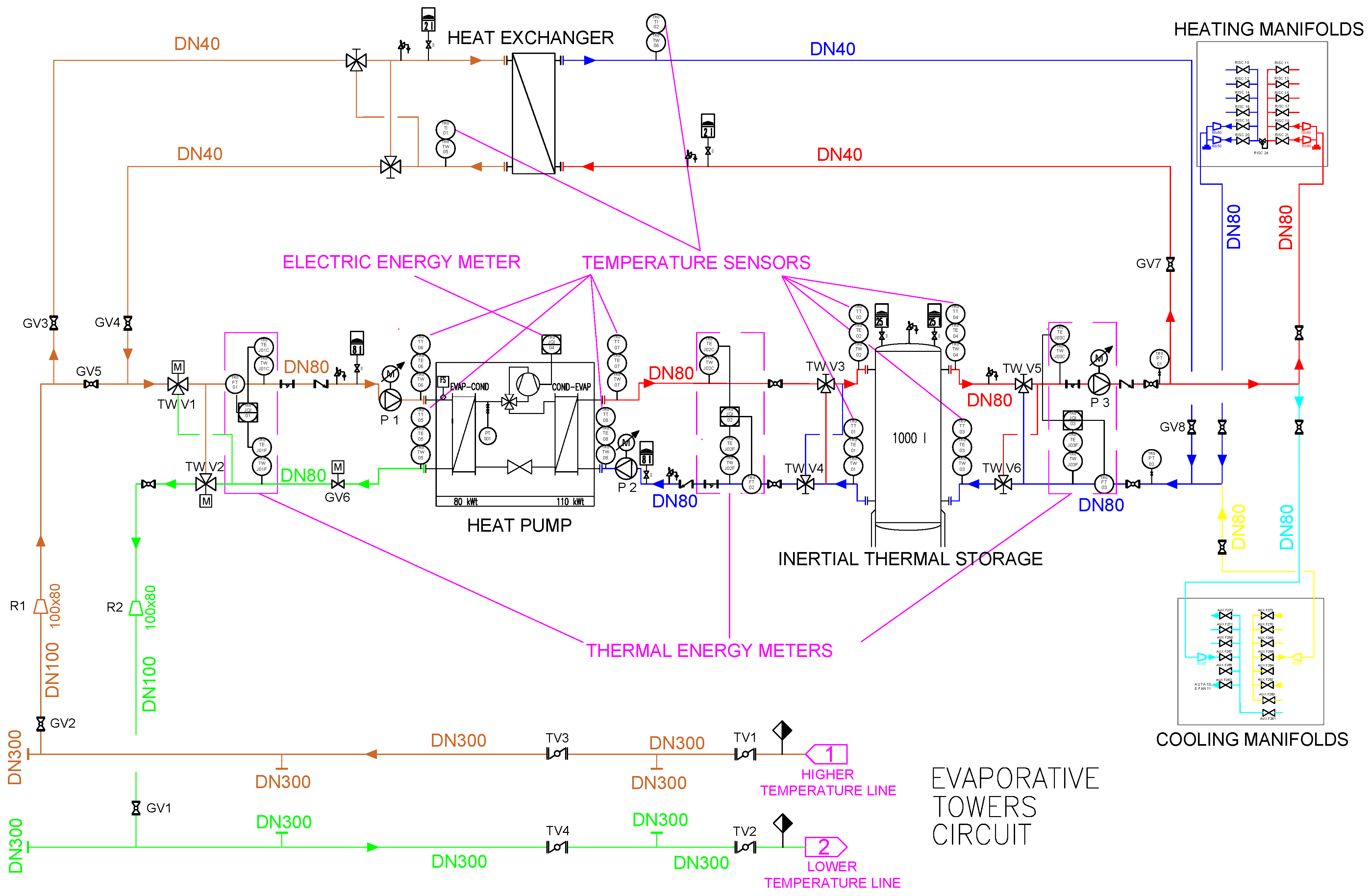 Sustainability 15 02972 g013 550