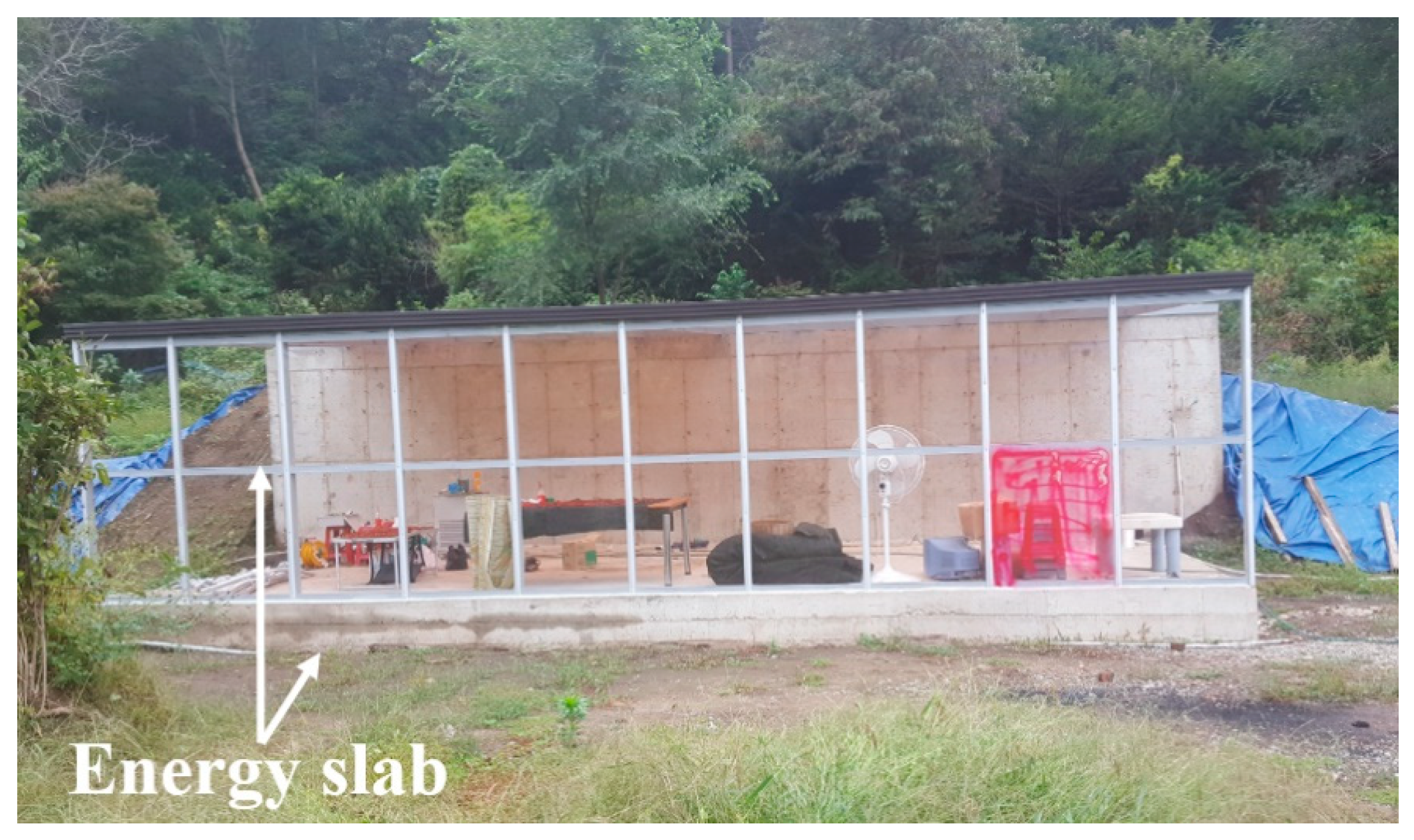 Sustainability 15 02973 g011 550