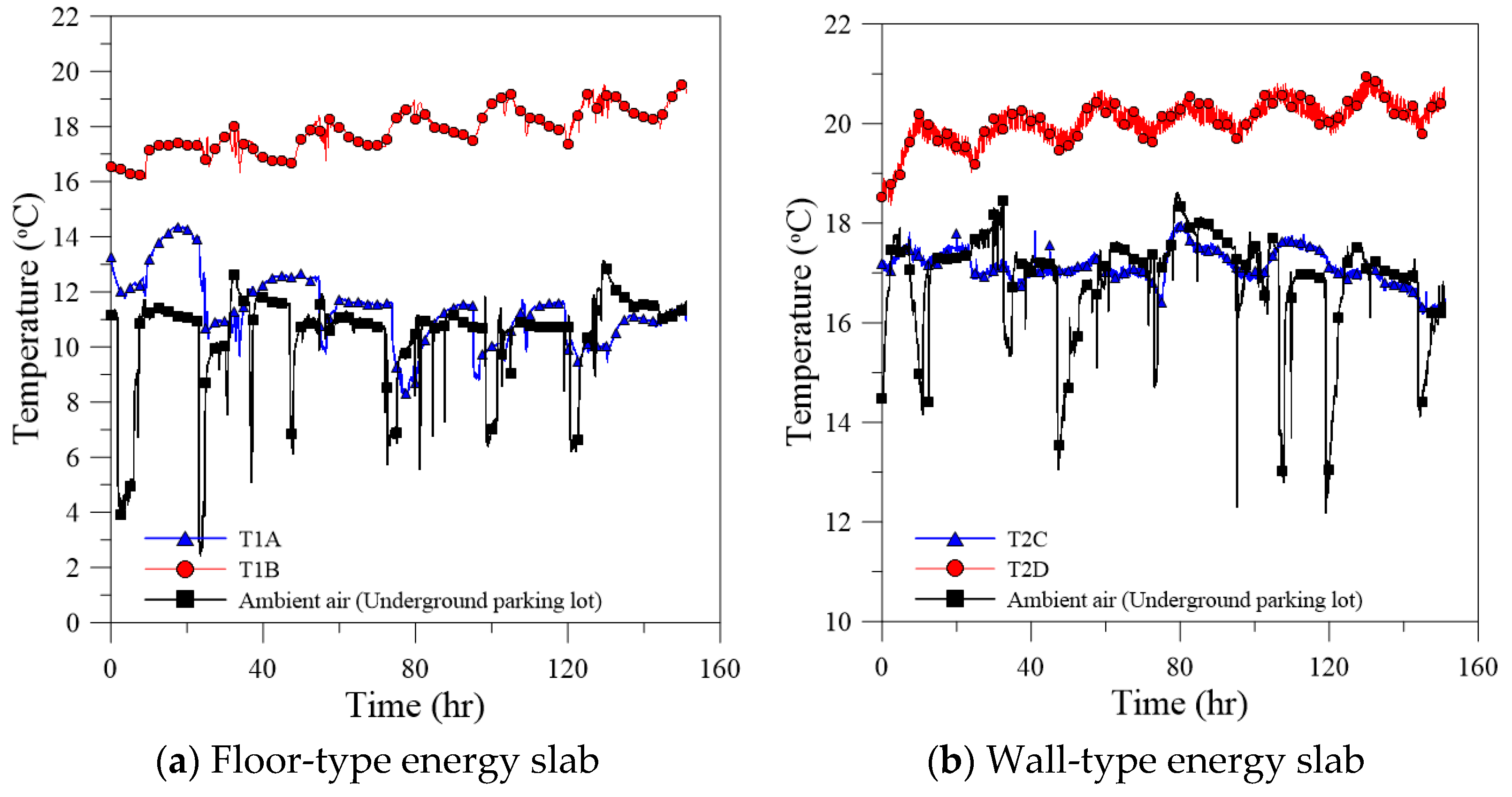 Sustainability 15 02973 g012 550