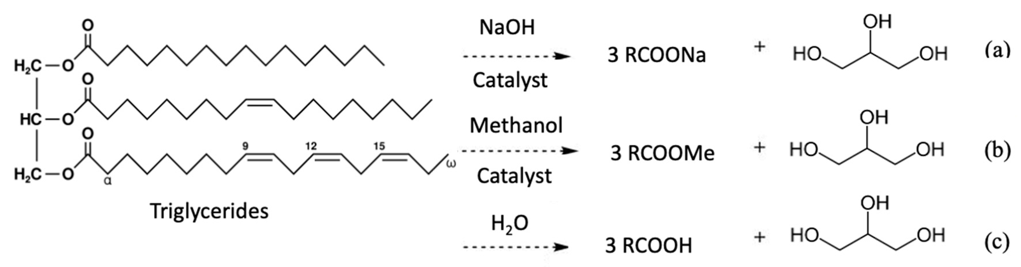 Sustainability 15 02979 g004 Sustainability 15 02979 g004