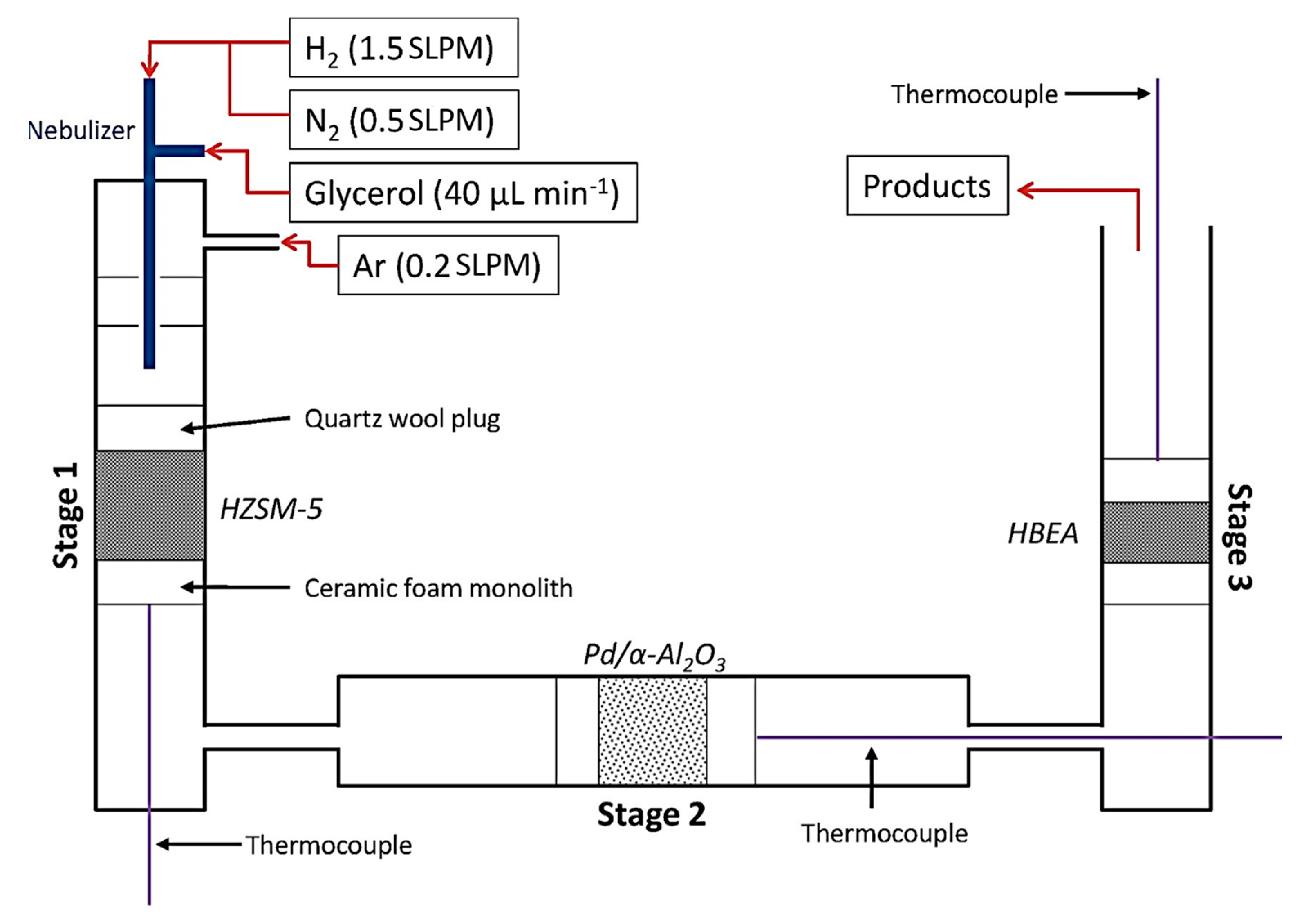 Sustainability 15 02979 g007 Sustainability 15 02979 g007