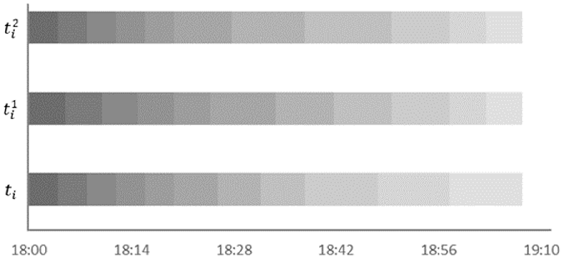 Sustainability 15 02983 g007 550