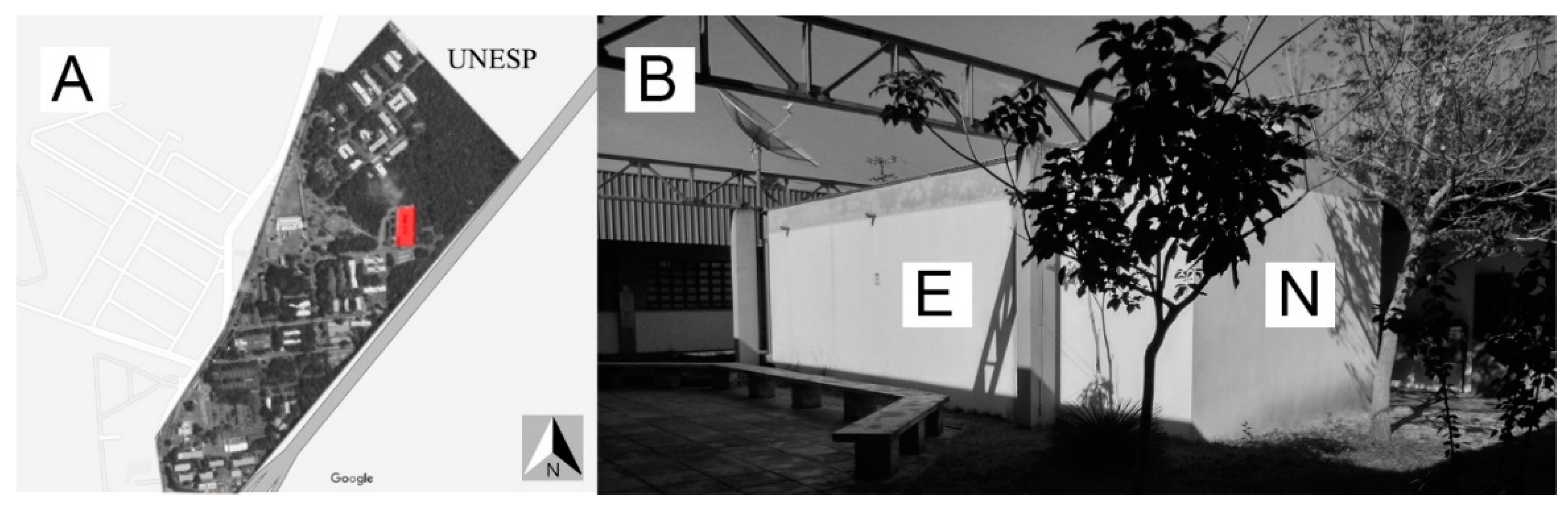 Sustainability 15 02985 g002