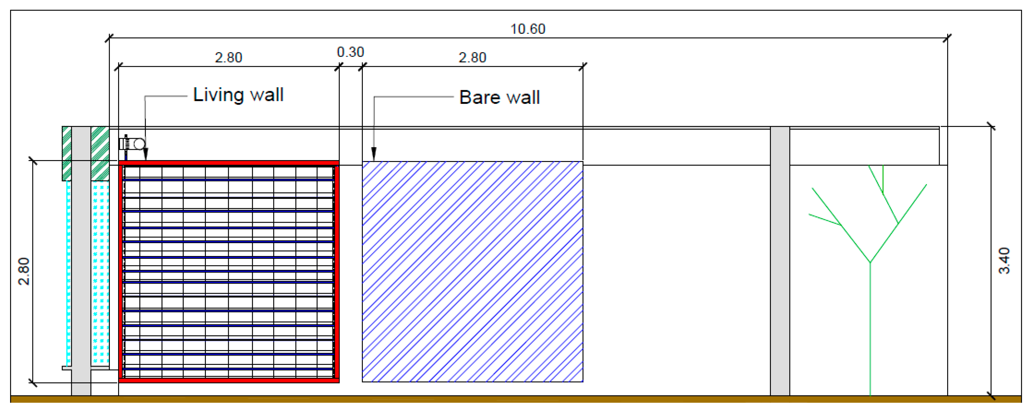 Sustainability 15 02985 g003