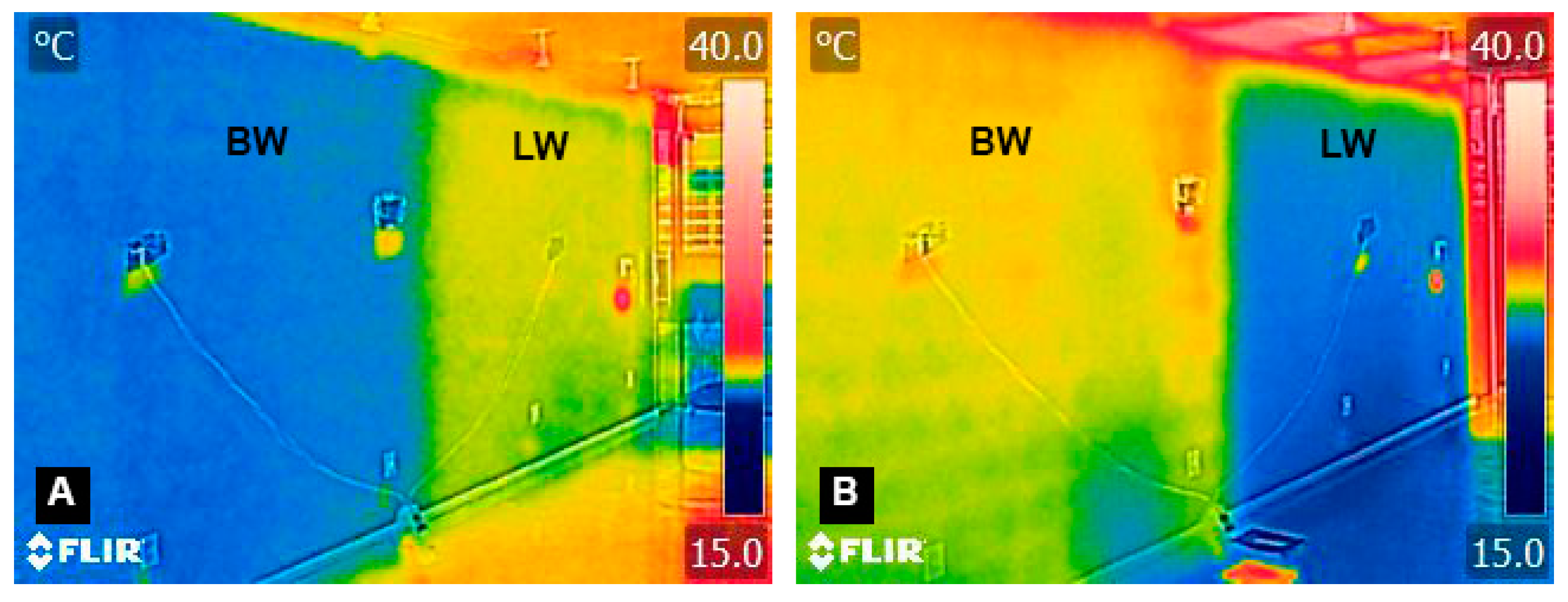 Sustainability 15 02985 g013