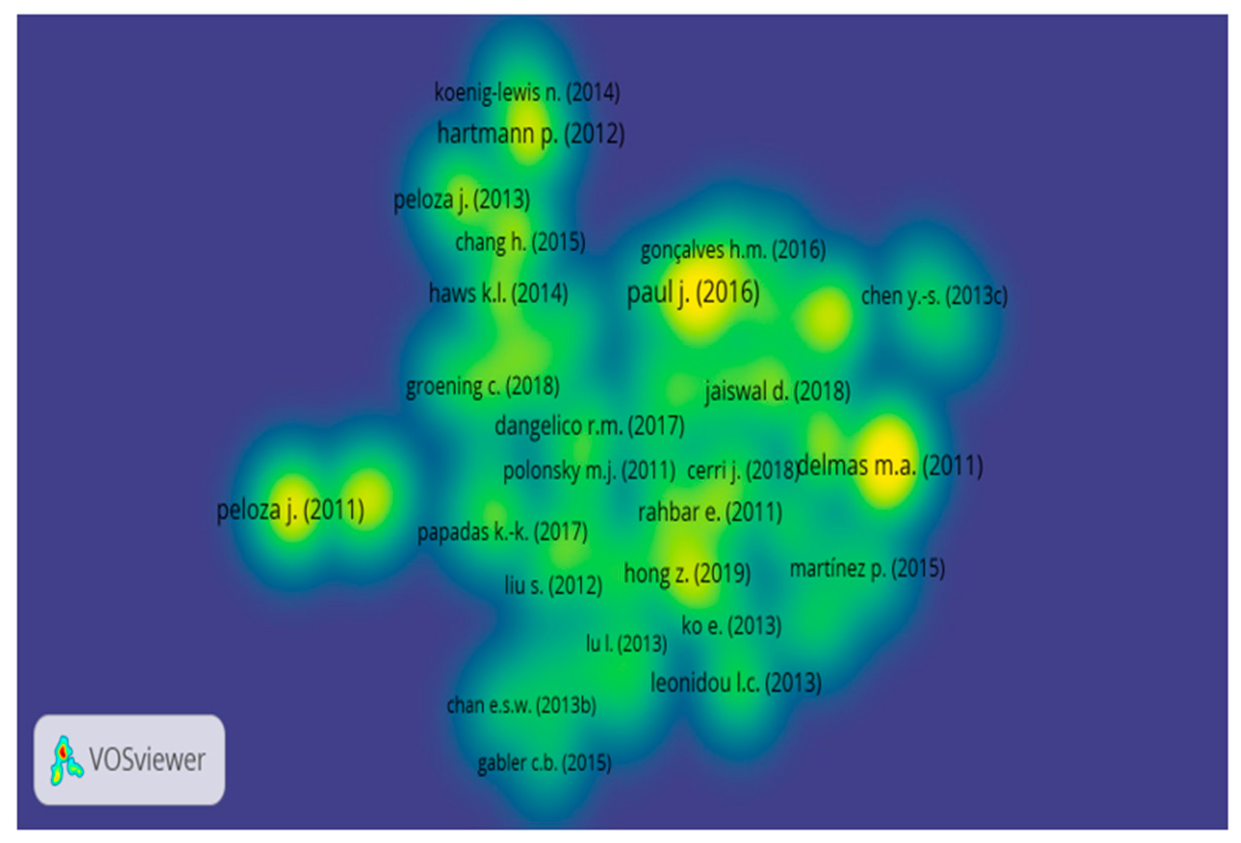 Sustainability 15 02988 g006 550