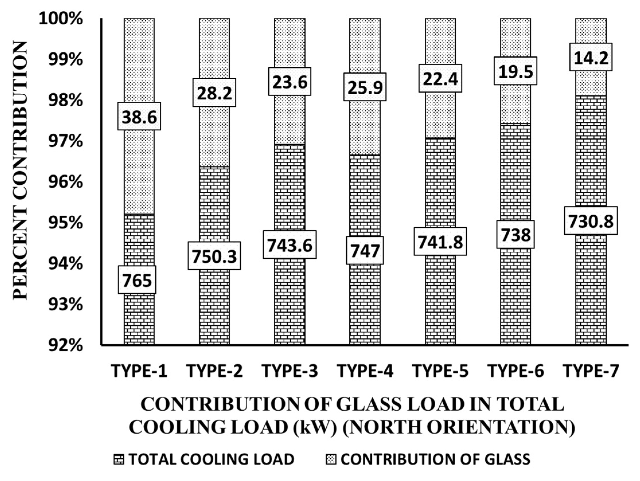 Sustainability 15 02998 g009