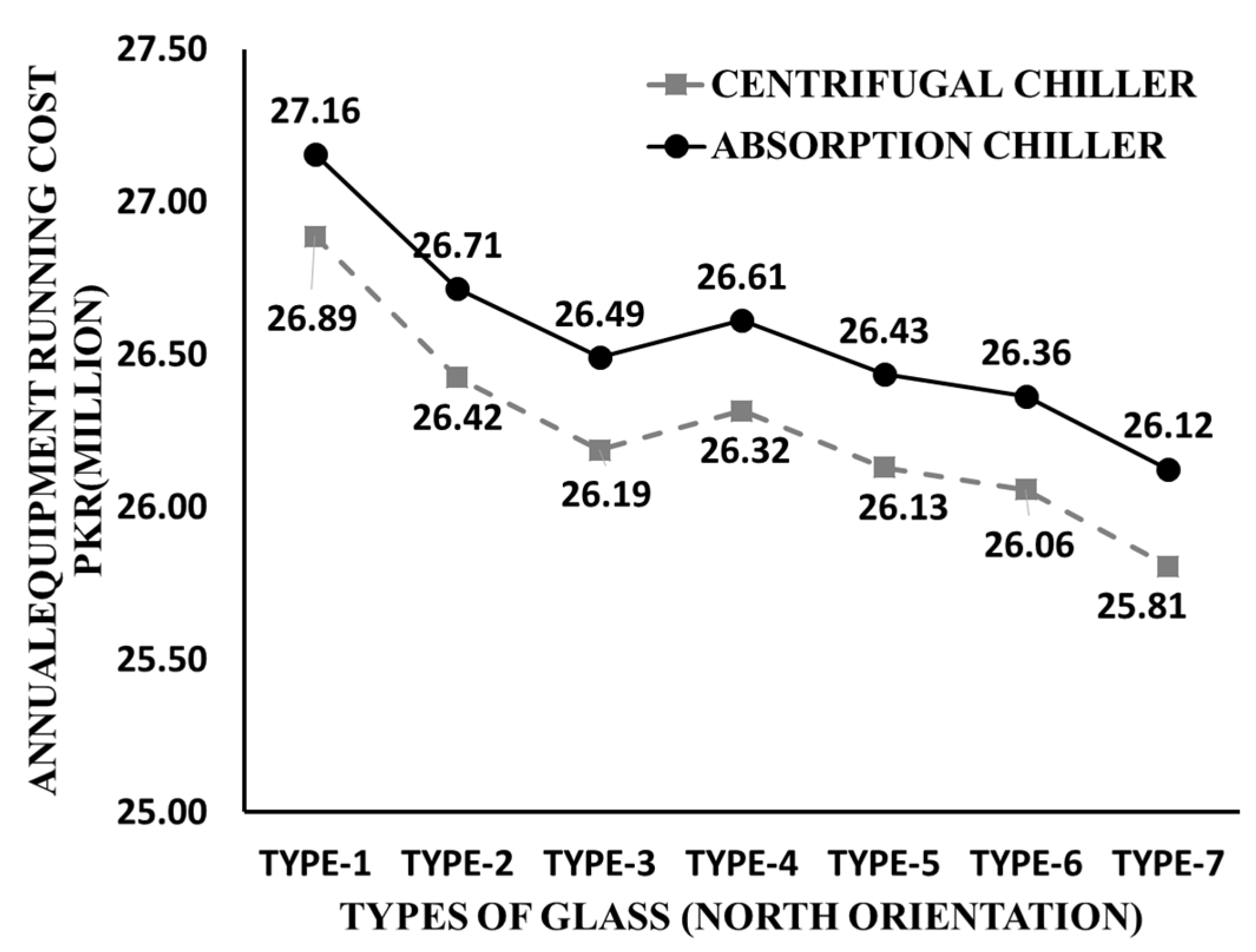 Sustainability 15 02998 g013