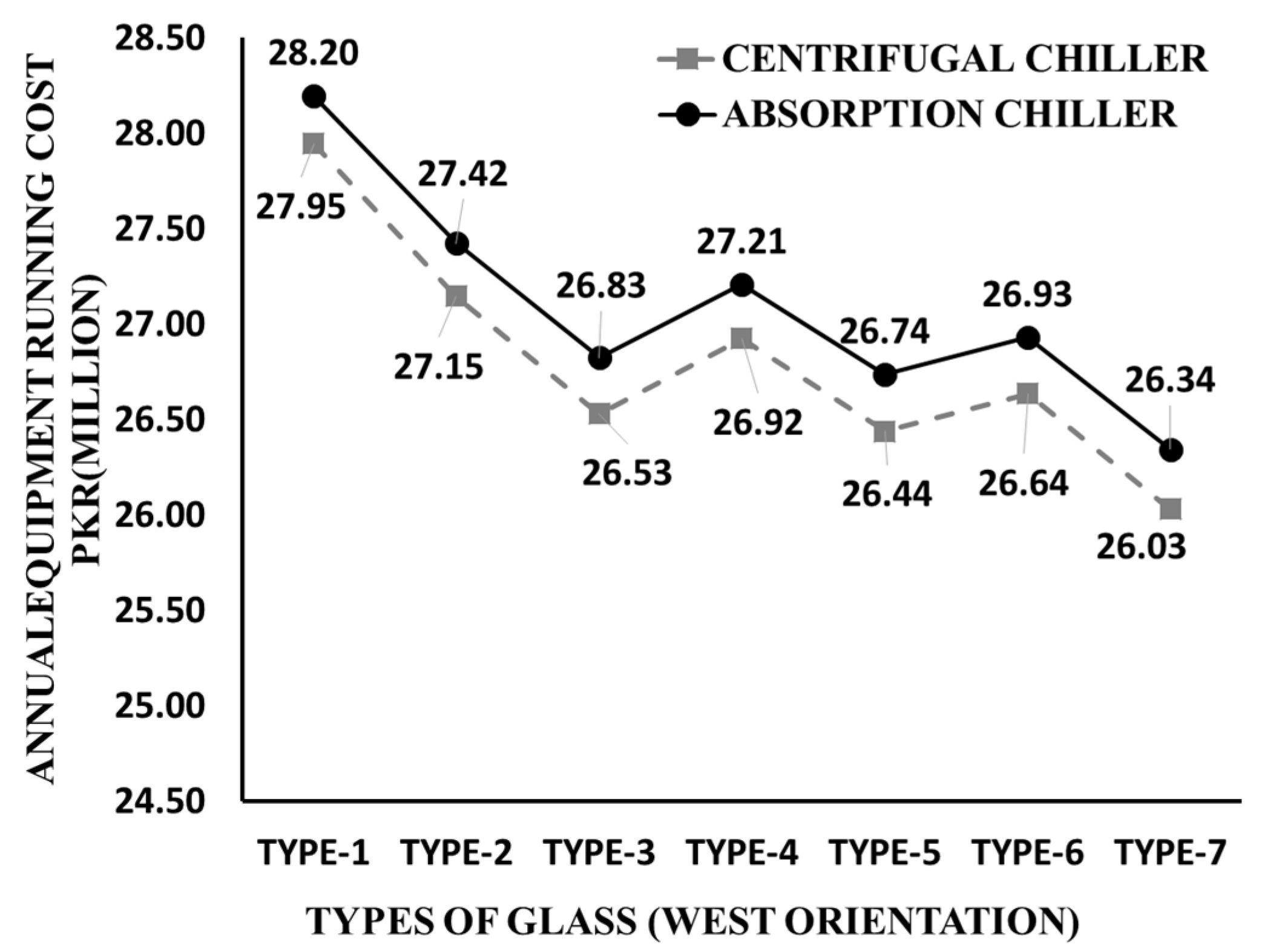 Sustainability 15 02998 g014