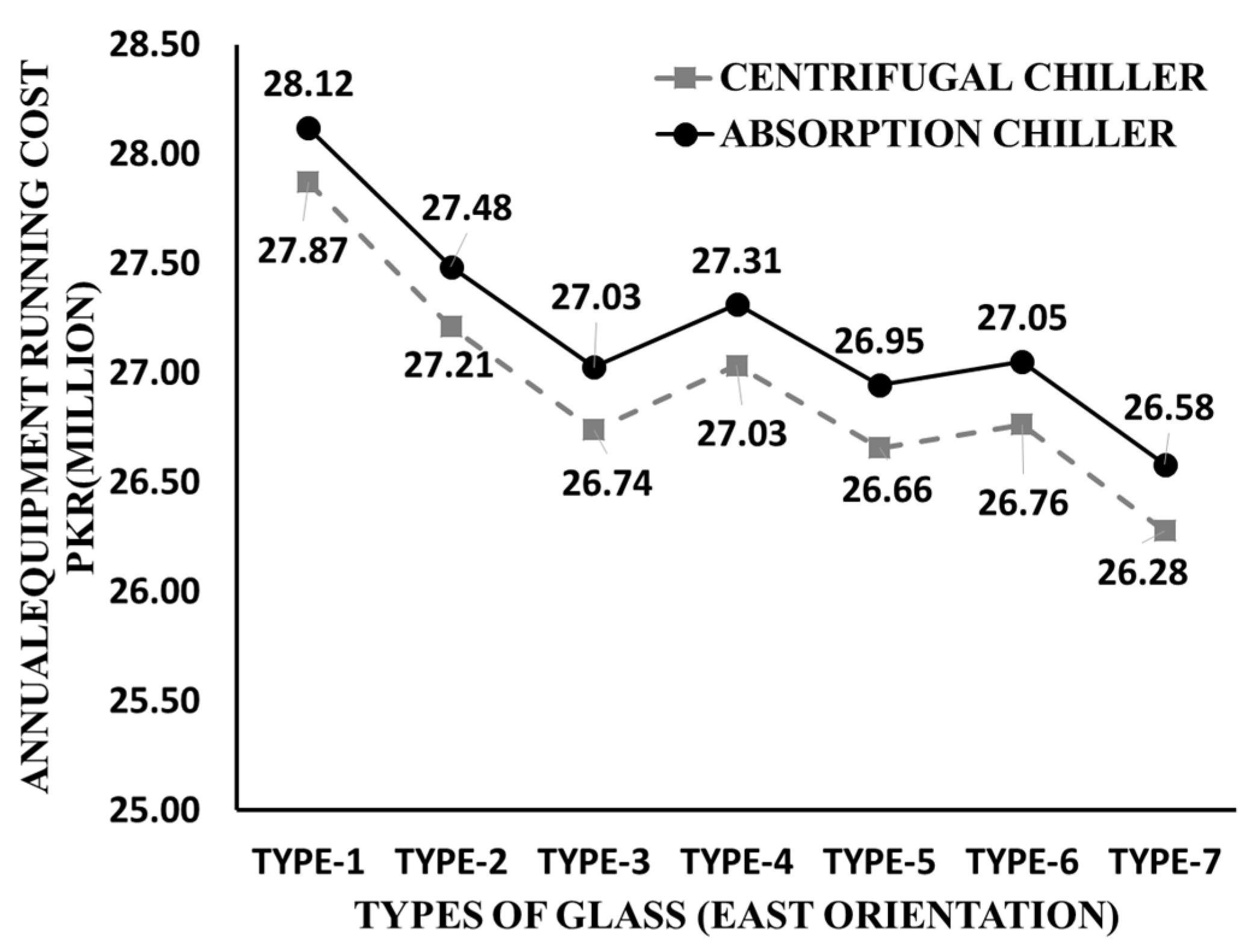 Sustainability 15 02998 g015