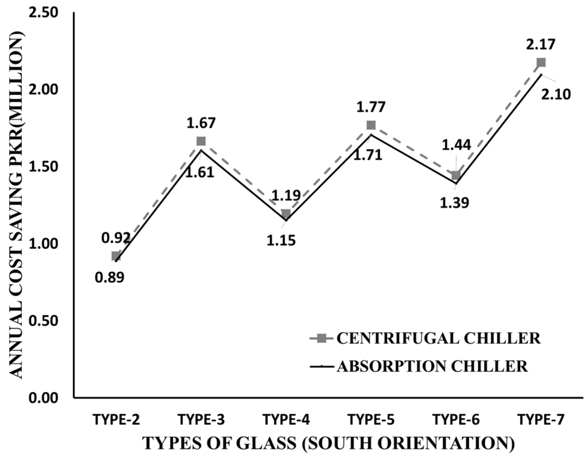 Sustainability 15 02998 g016