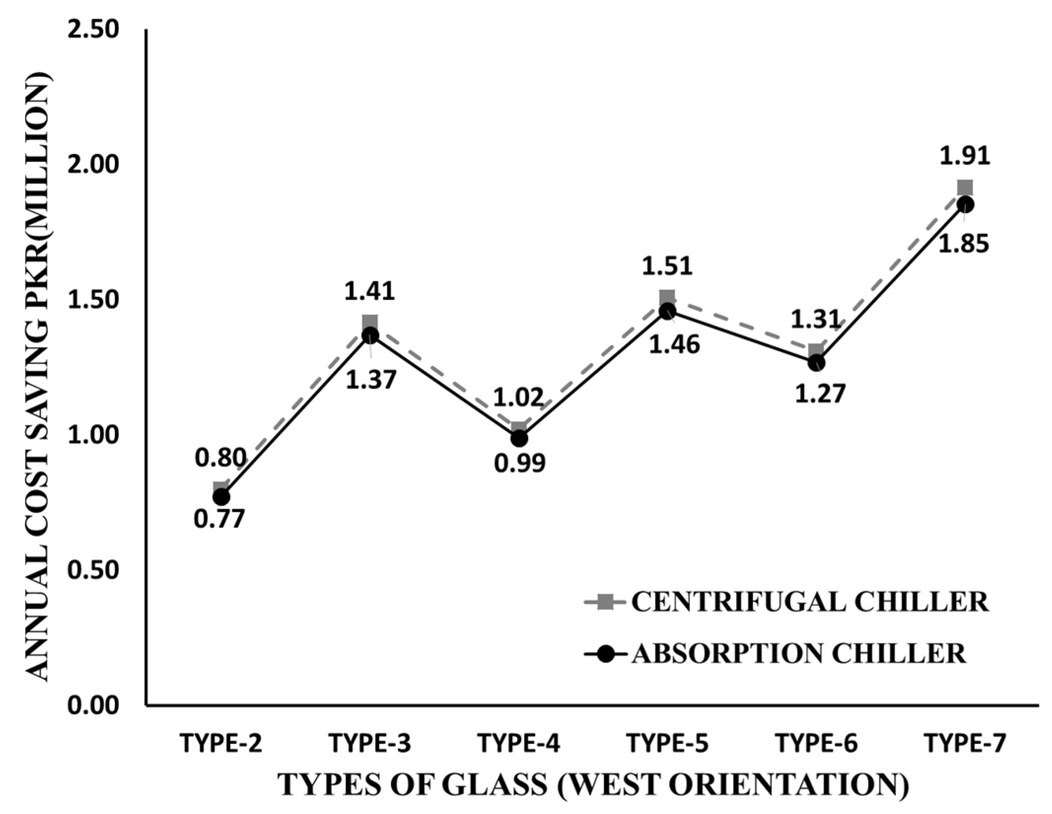 Sustainability 15 02998 g018