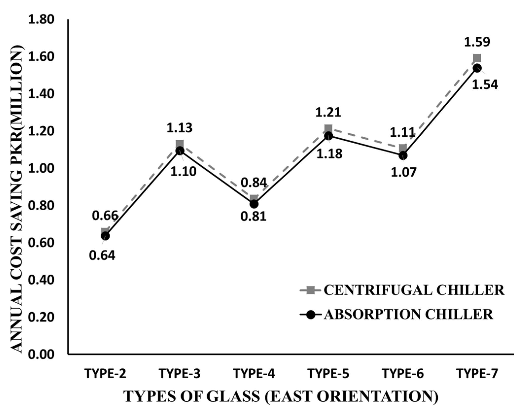 Sustainability 15 02998 g019