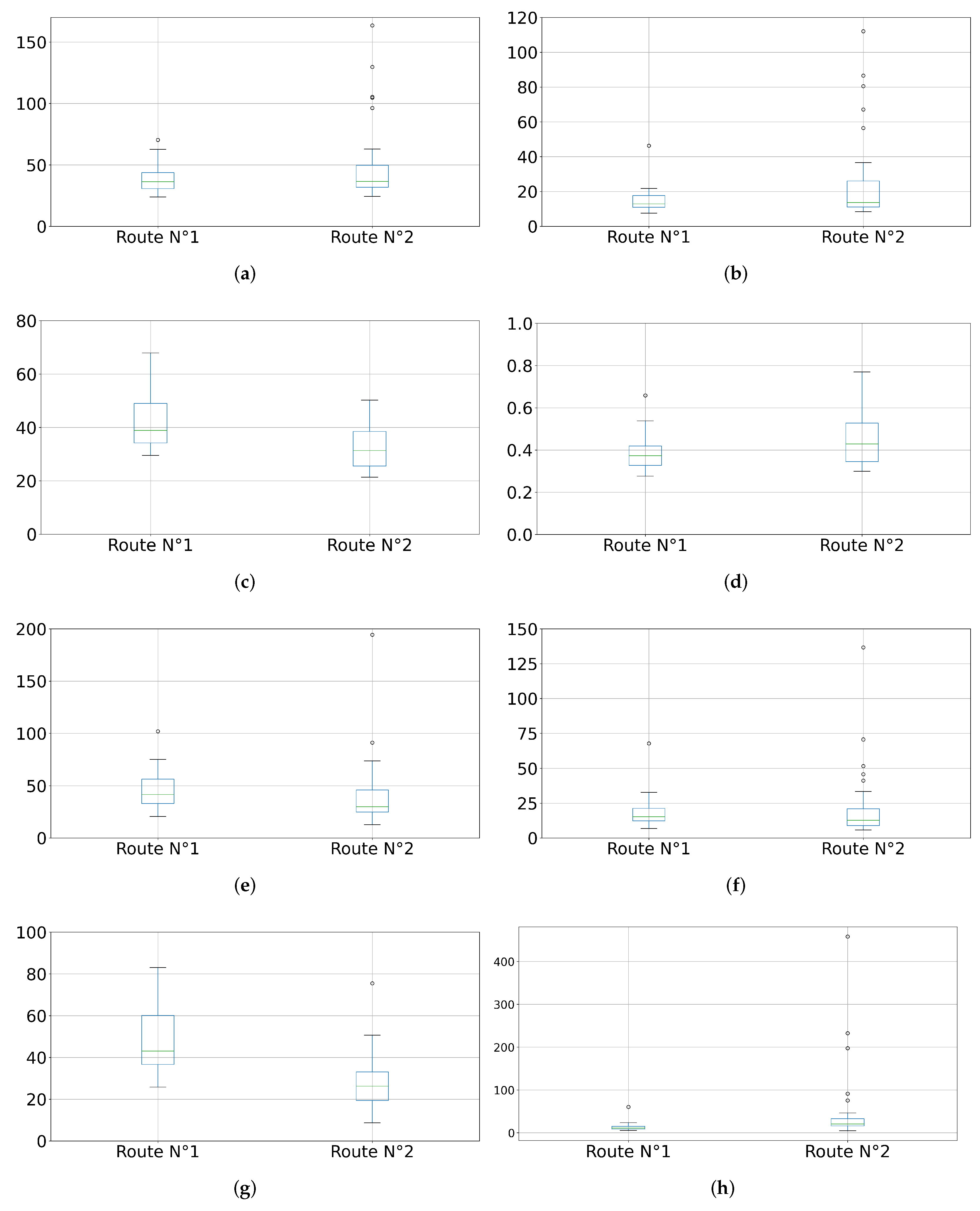 Sustainability 15 02999 g008