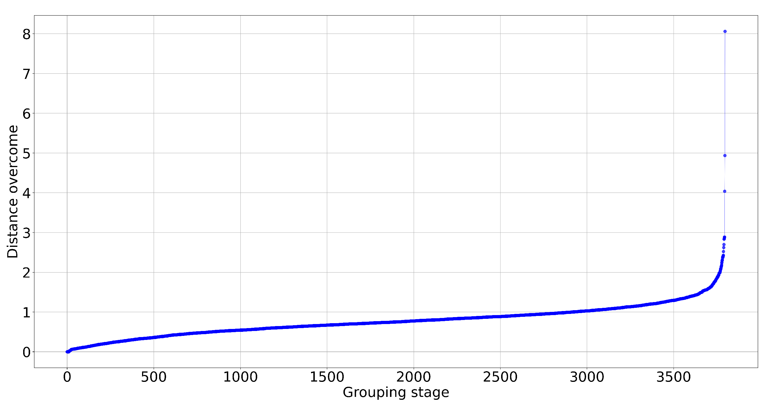 Sustainability 15 02999 g014