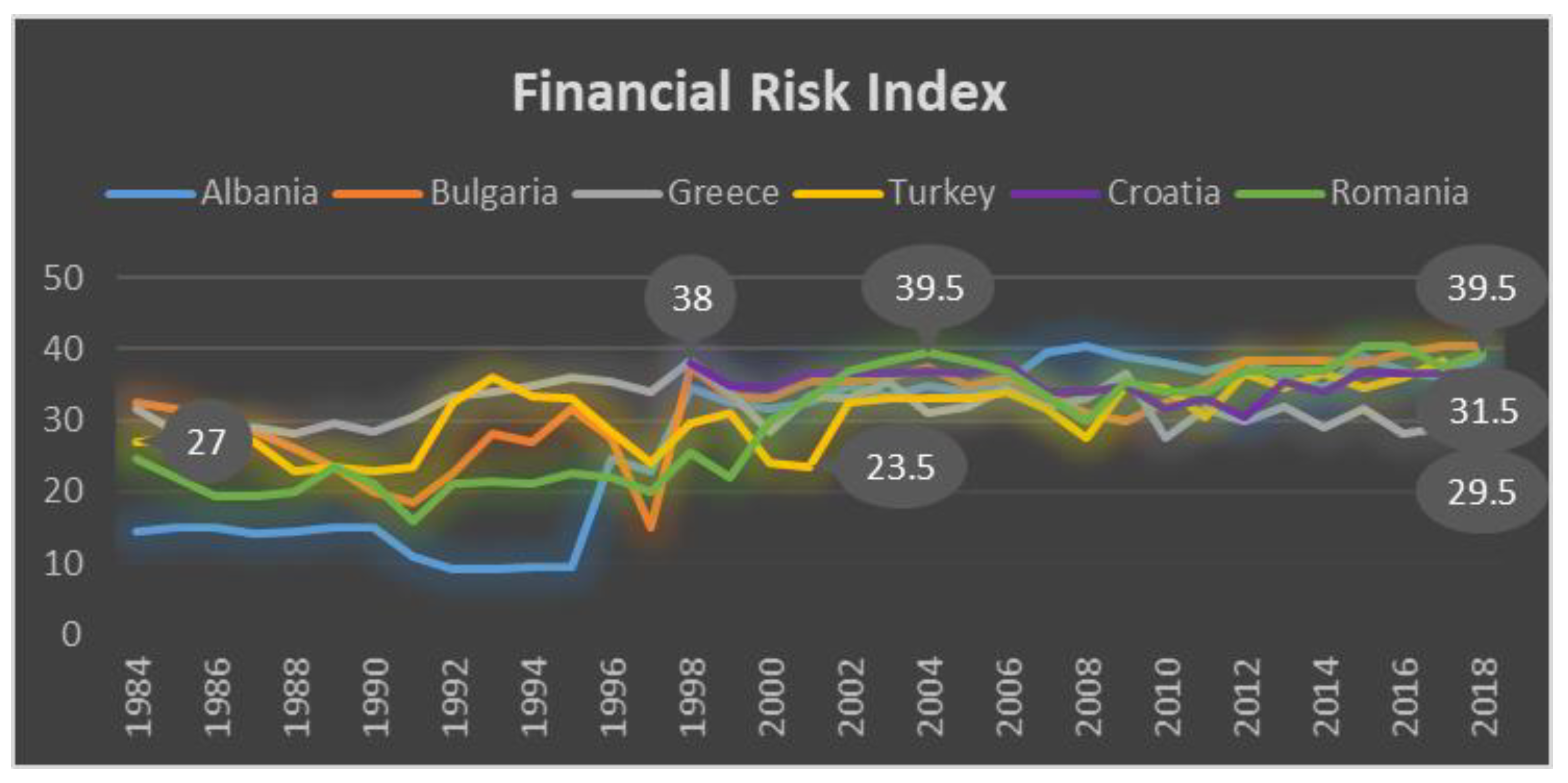 Sustainability 15 03000 g002 550