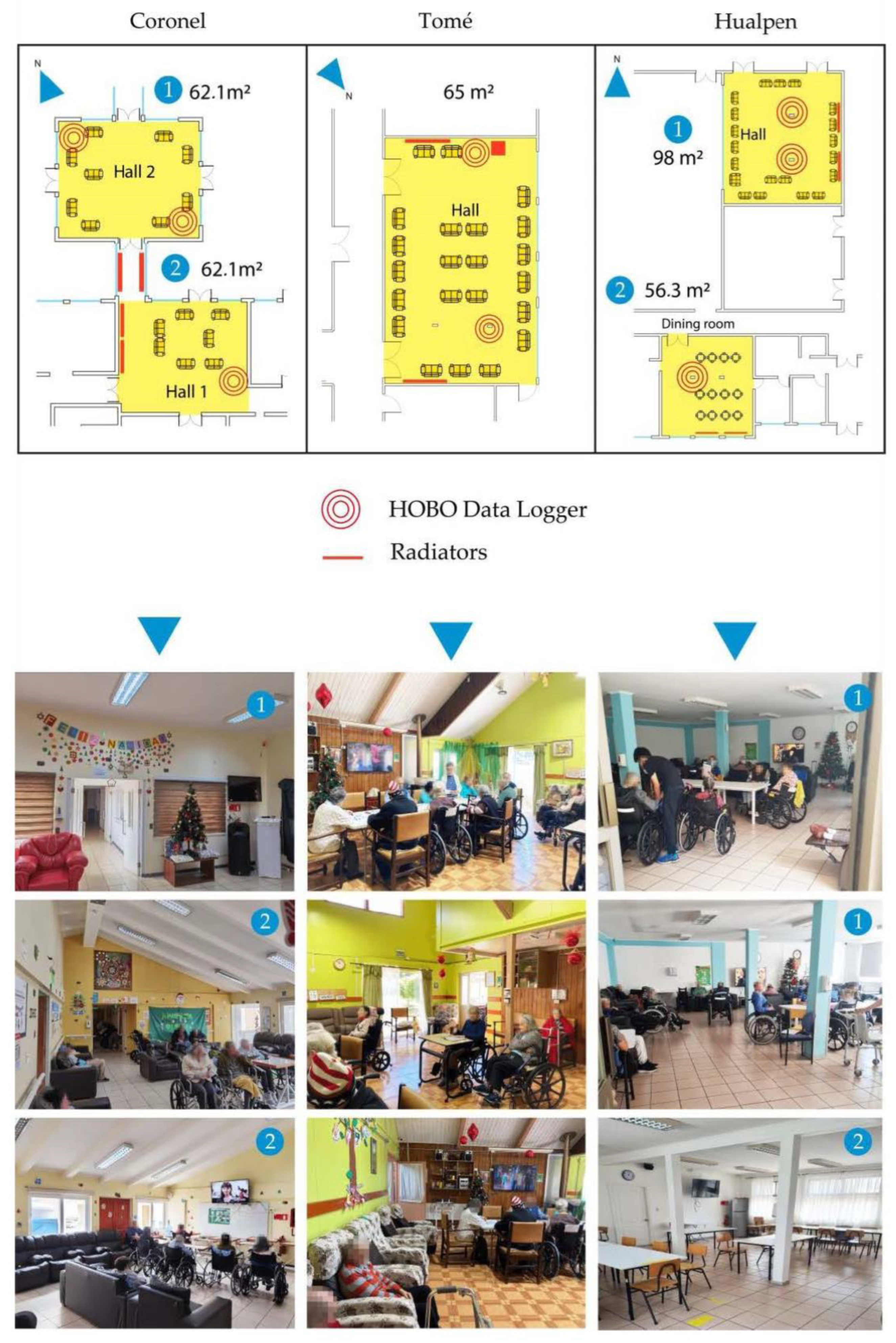 Sustainability 15 03002 g002 550