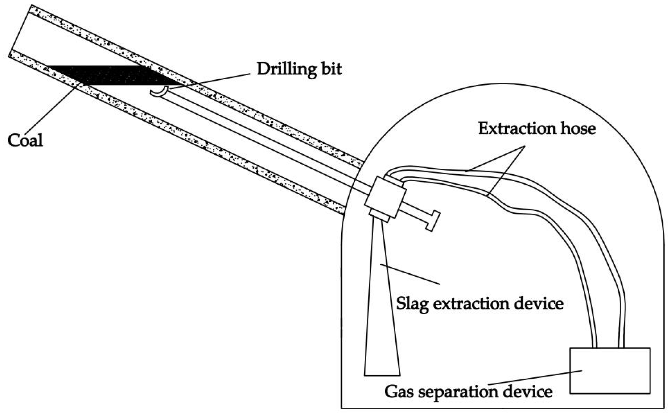 Sustainability 15 03004 g001 Sustainability 15 03004 g001