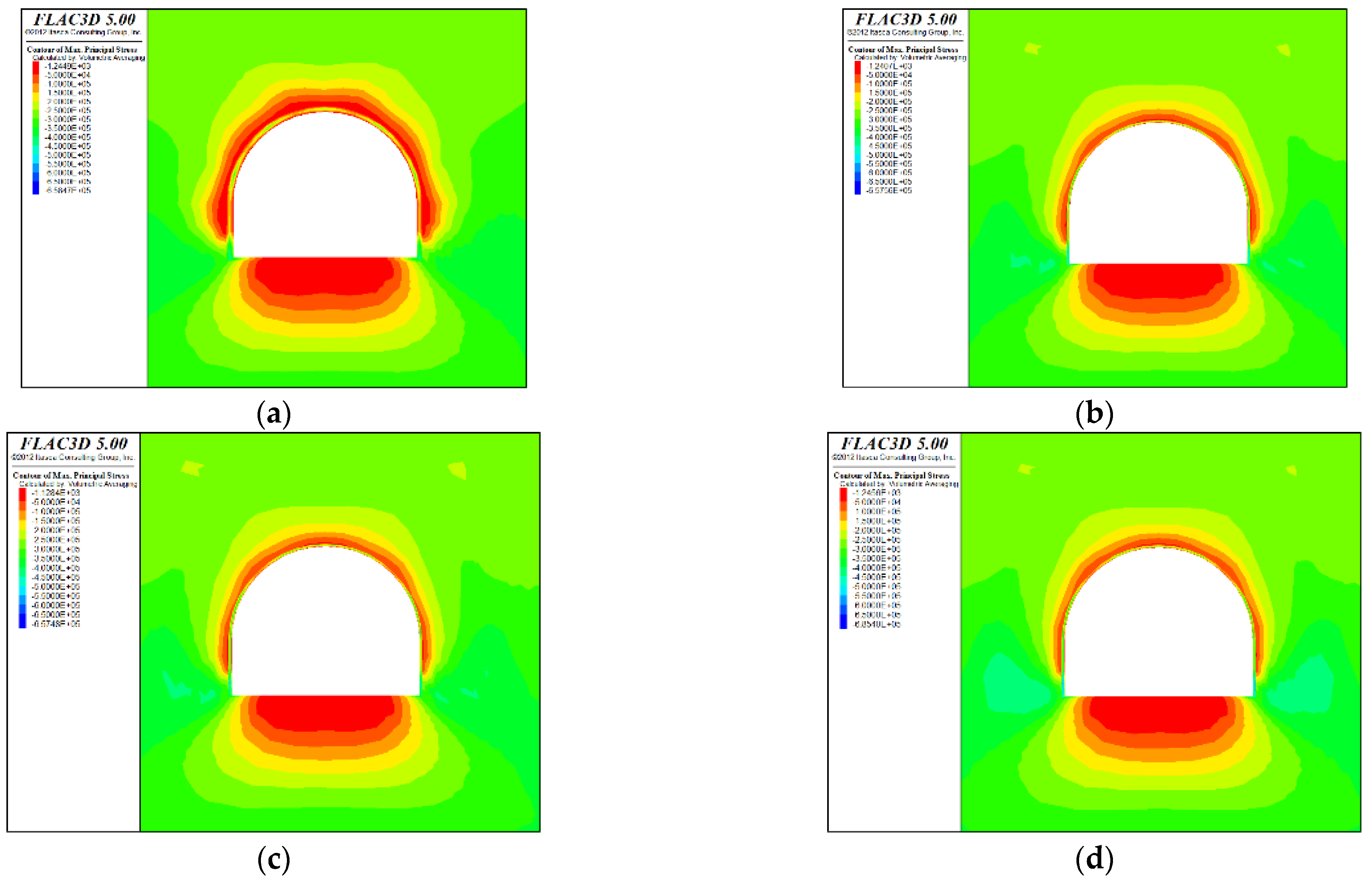 Sustainability 15 03004 g007 Sustainability 15 03004 g007