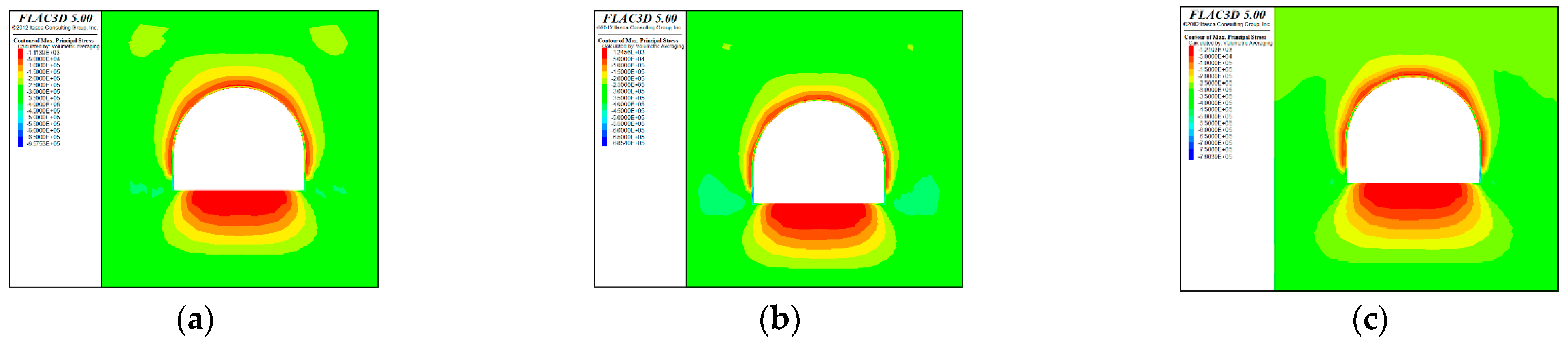 Sustainability 15 03004 g010 Sustainability 15 03004 g010
