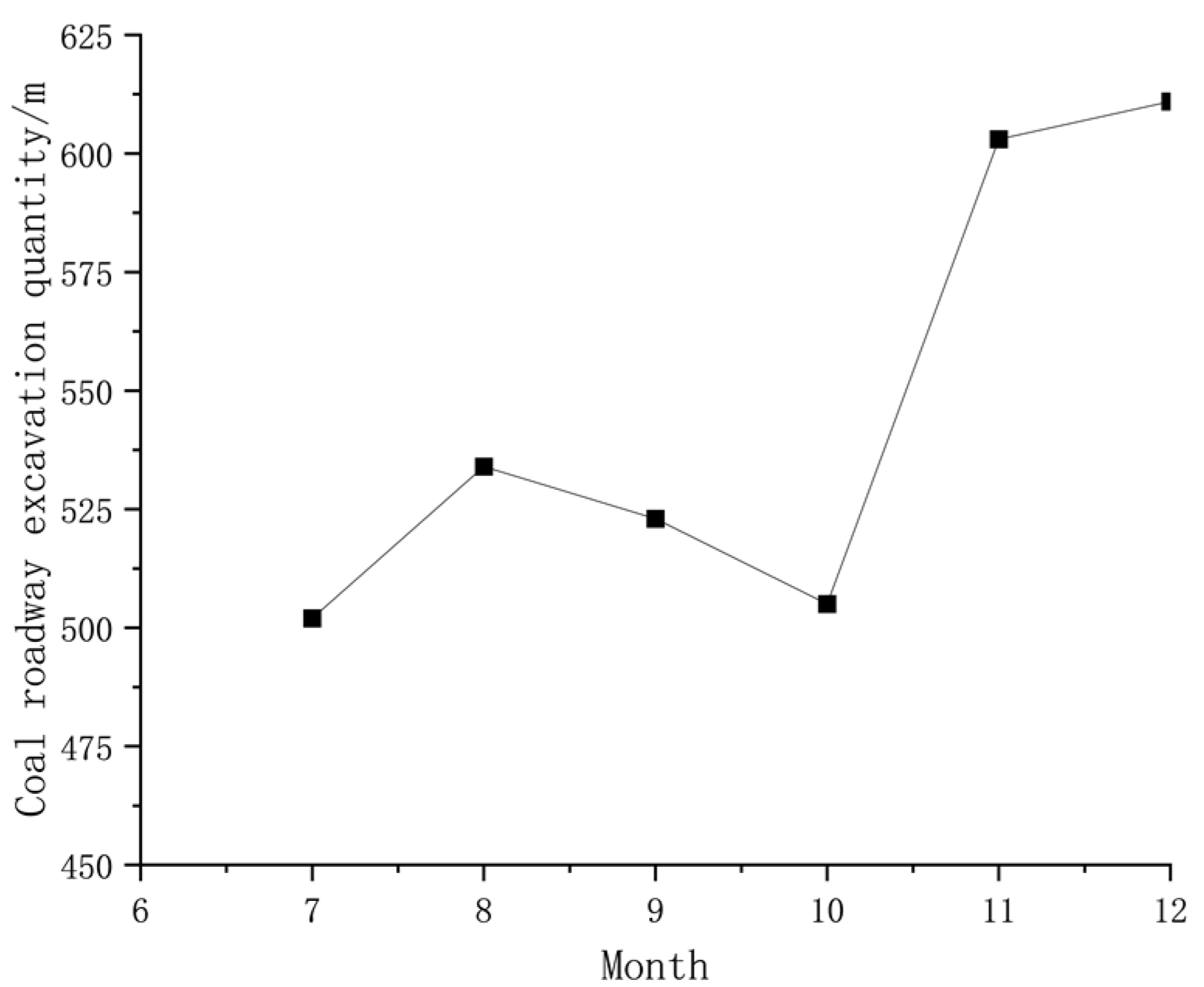 Sustainability 15 03004 g019 Sustainability 15 03004 g019