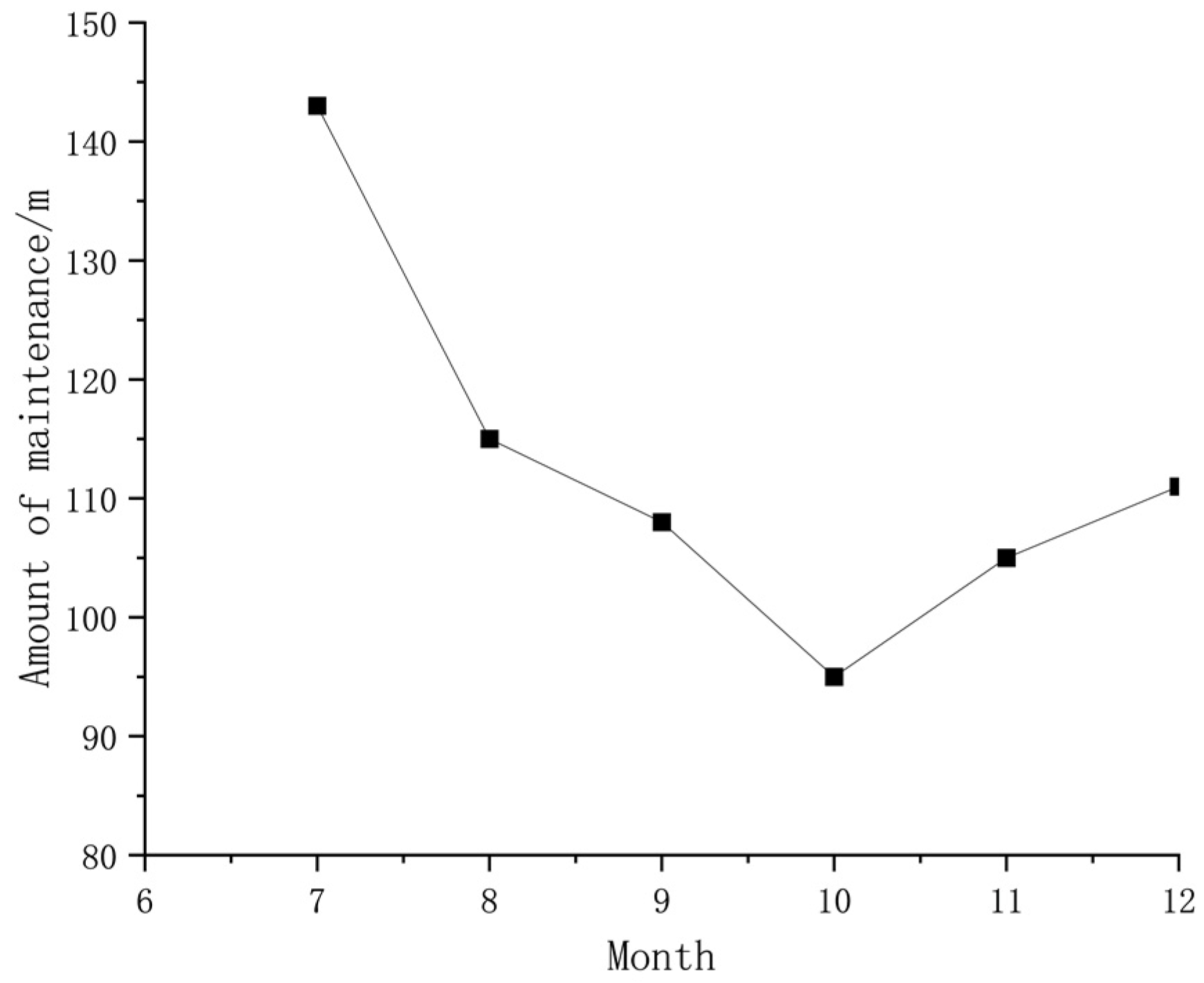 Sustainability 15 03004 g020 Sustainability 15 03004 g020