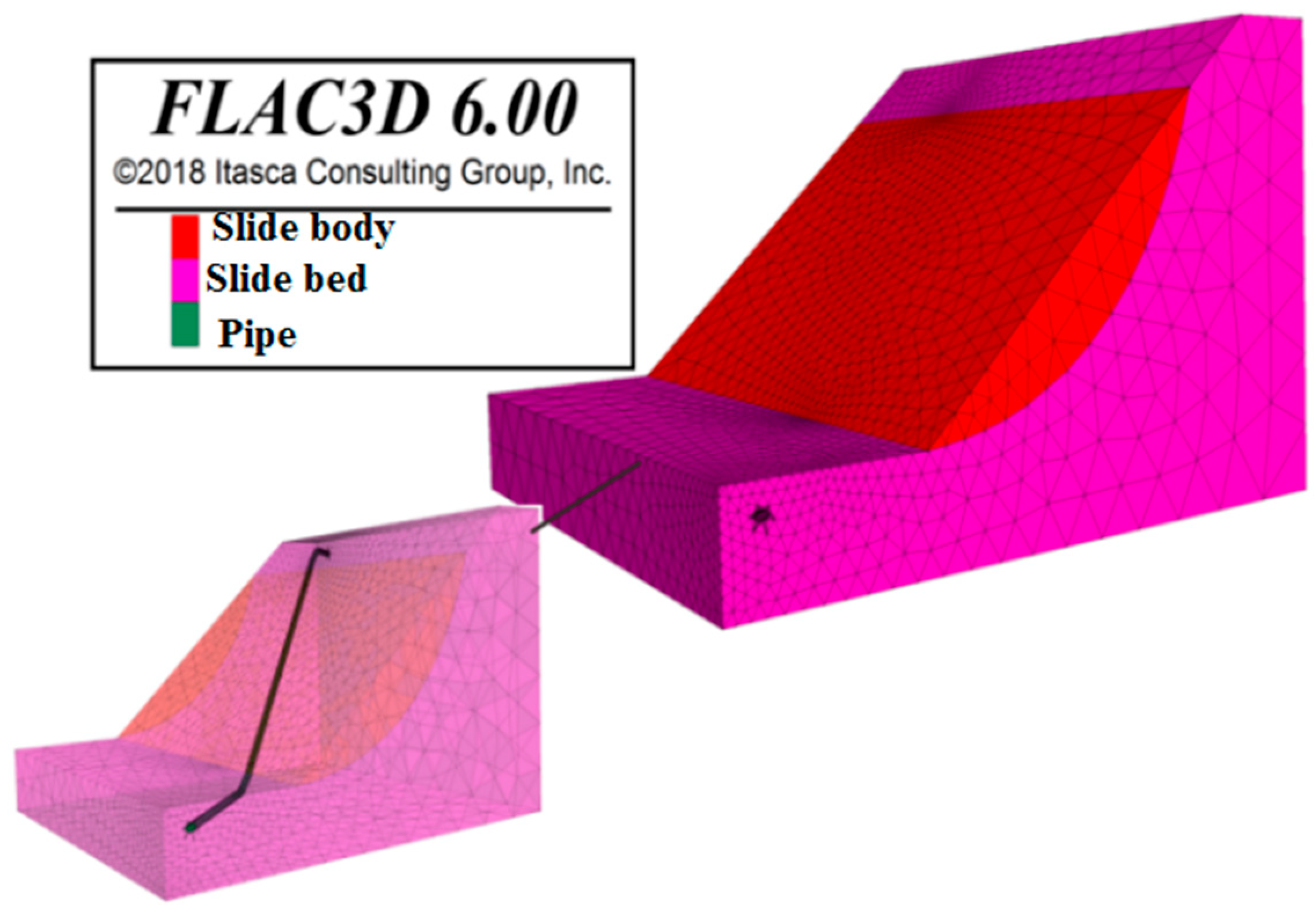 Sustainability 15 03012 g002
