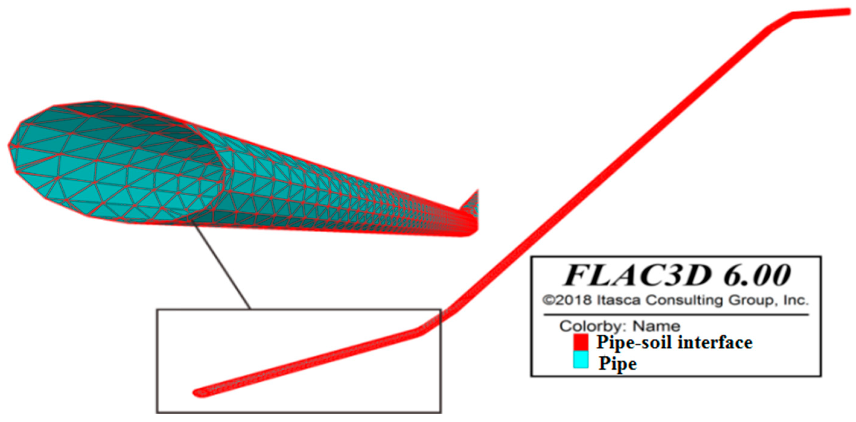 Sustainability 15 03012 g003
