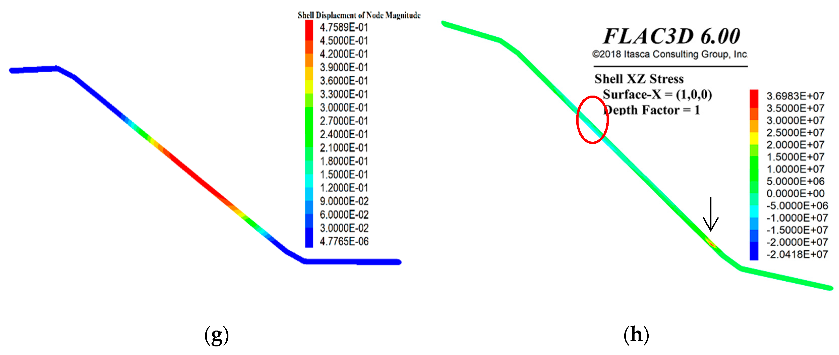 Sustainability 15 03012 g006b