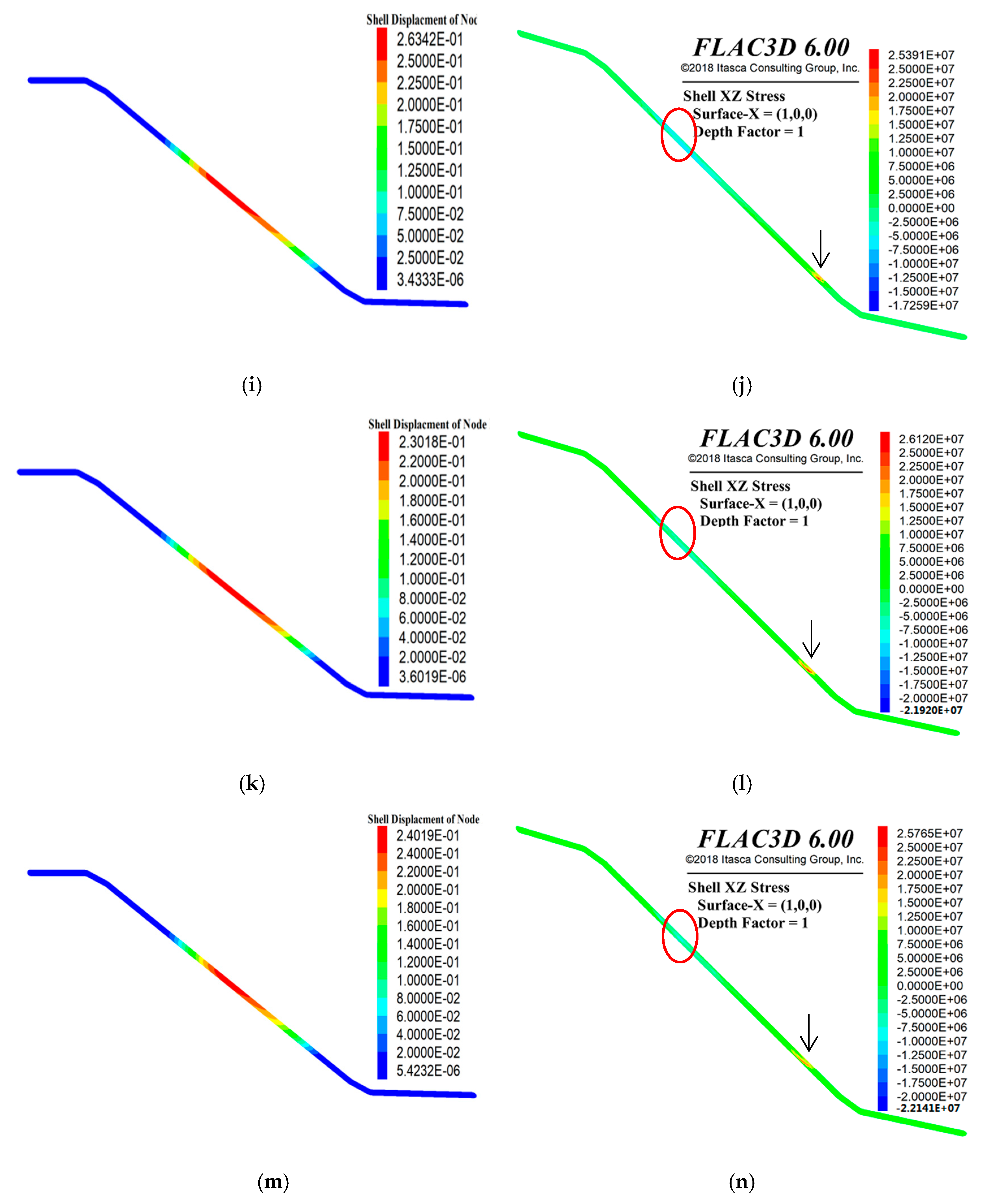 Sustainability 15 03012 g007b