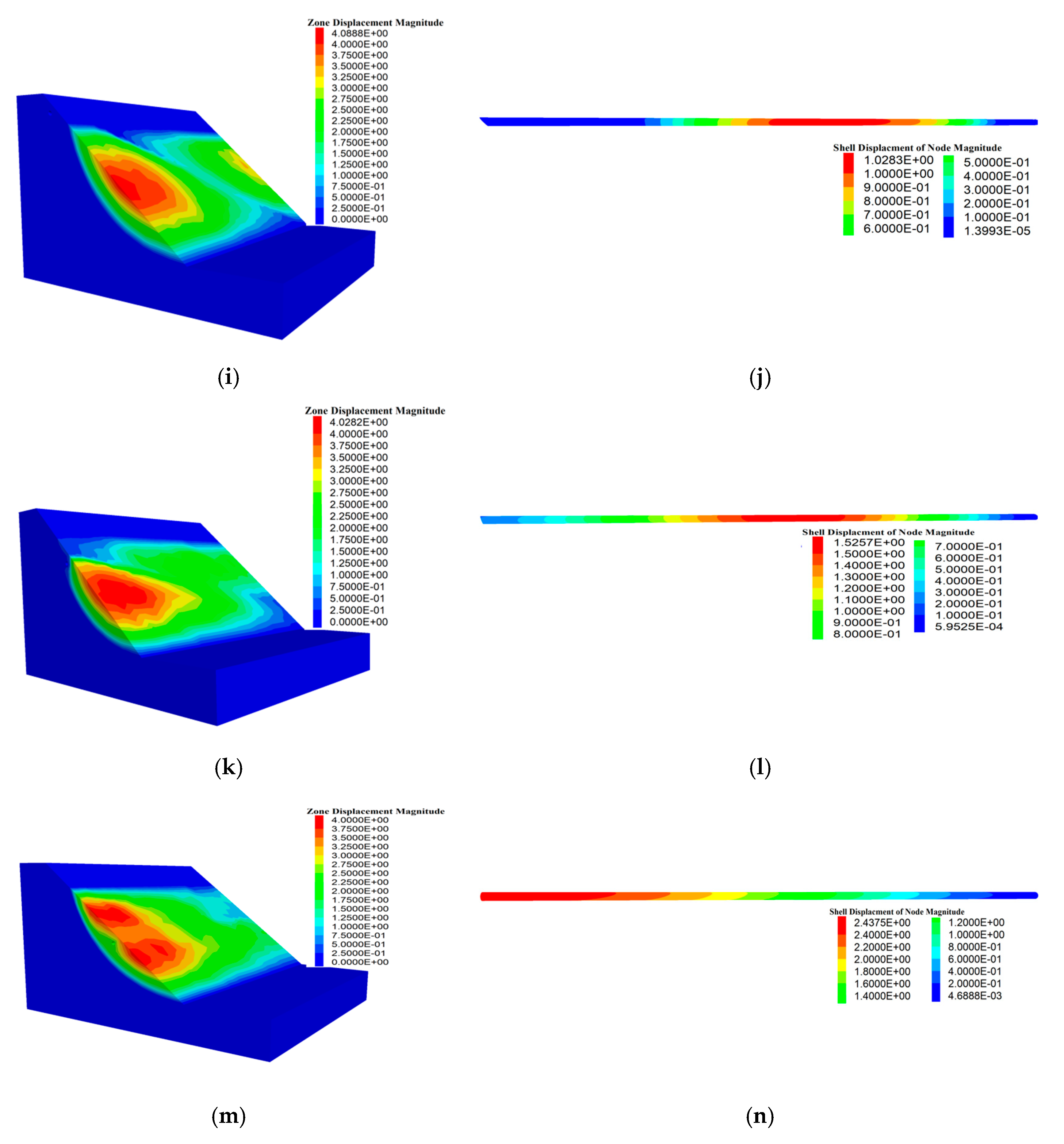 Sustainability 15 03012 g009b