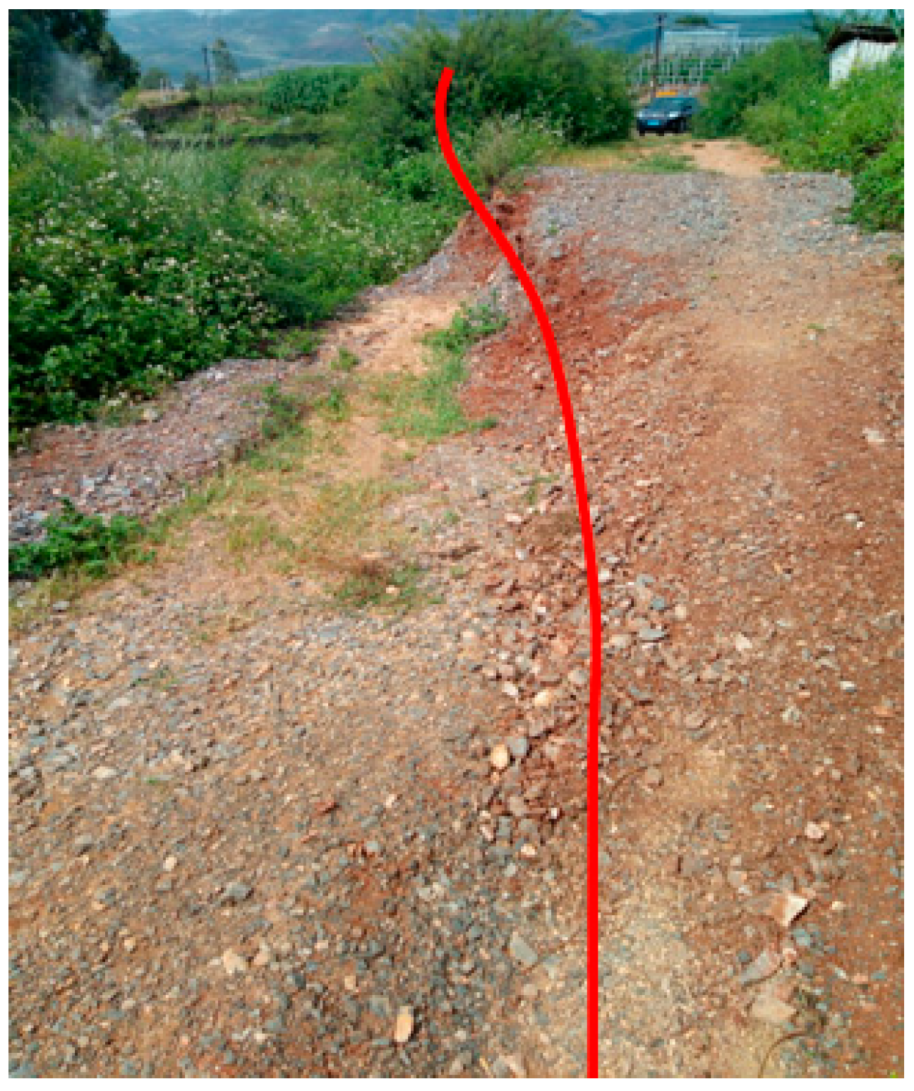 Sustainability 15 03012 g014