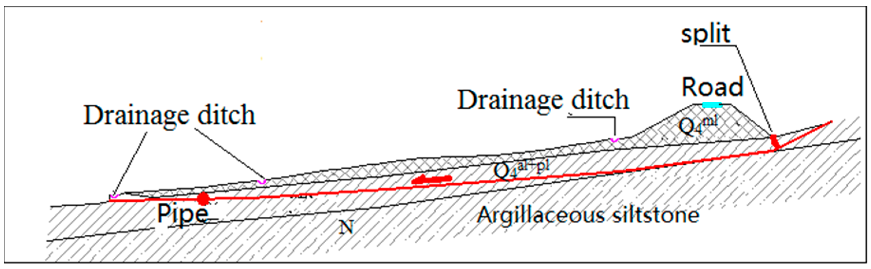 Sustainability 15 03012 g015