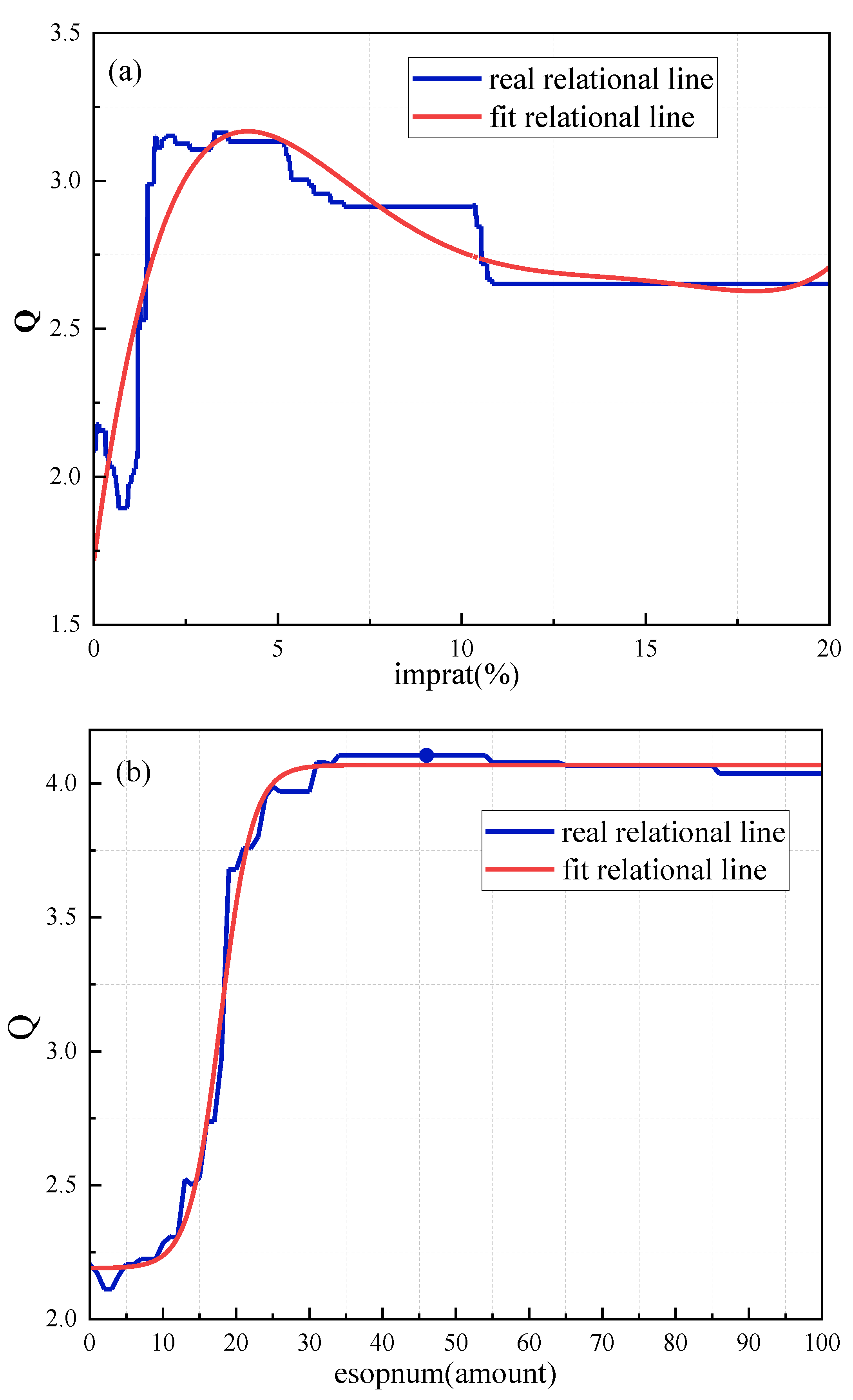 Sustainability 15 03016 g008