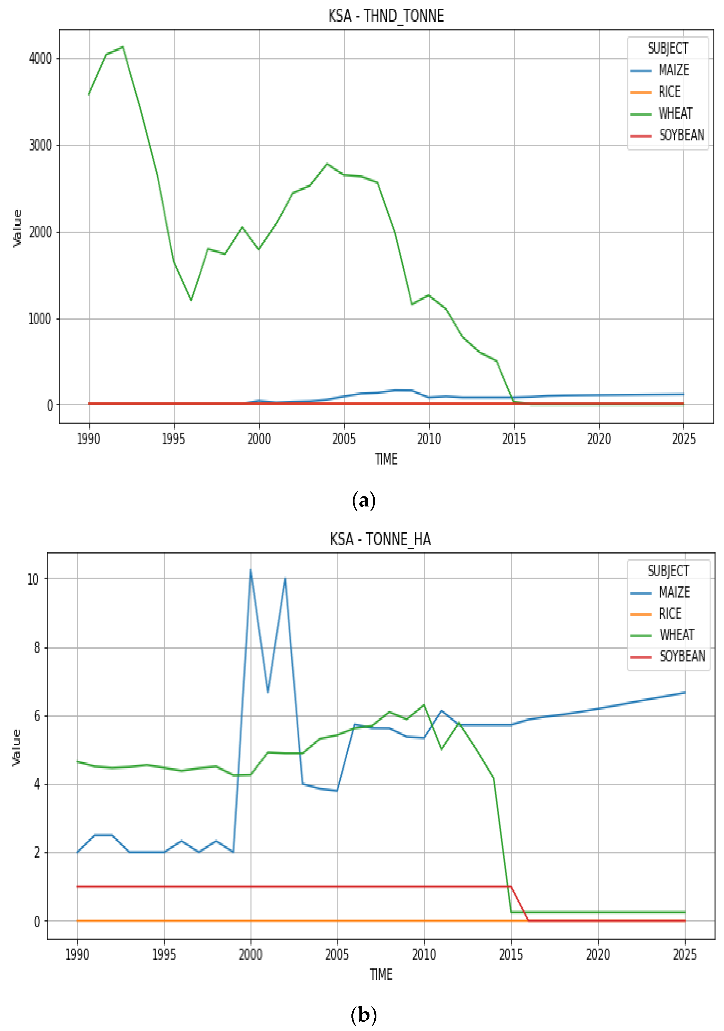 Sustainability 15 03017 g004