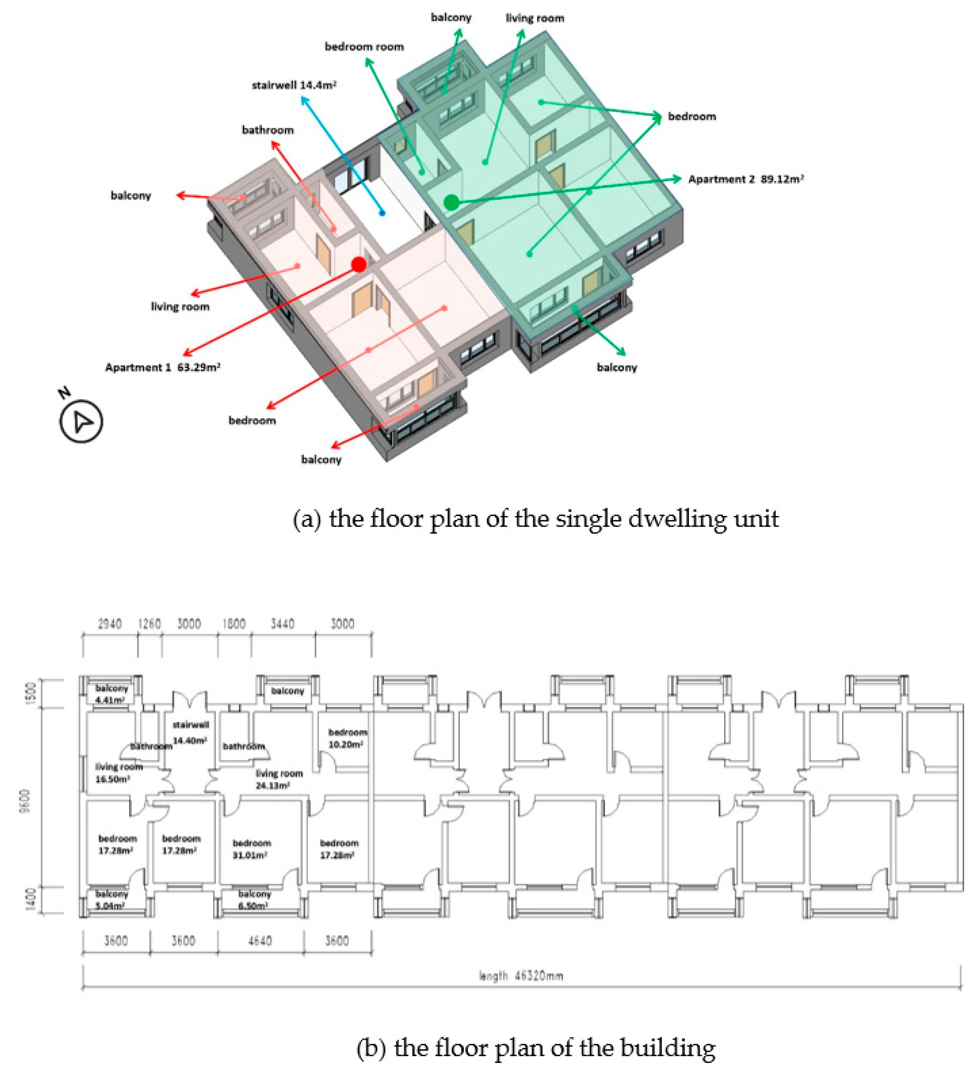 Sustainability 15 03018 g002 550