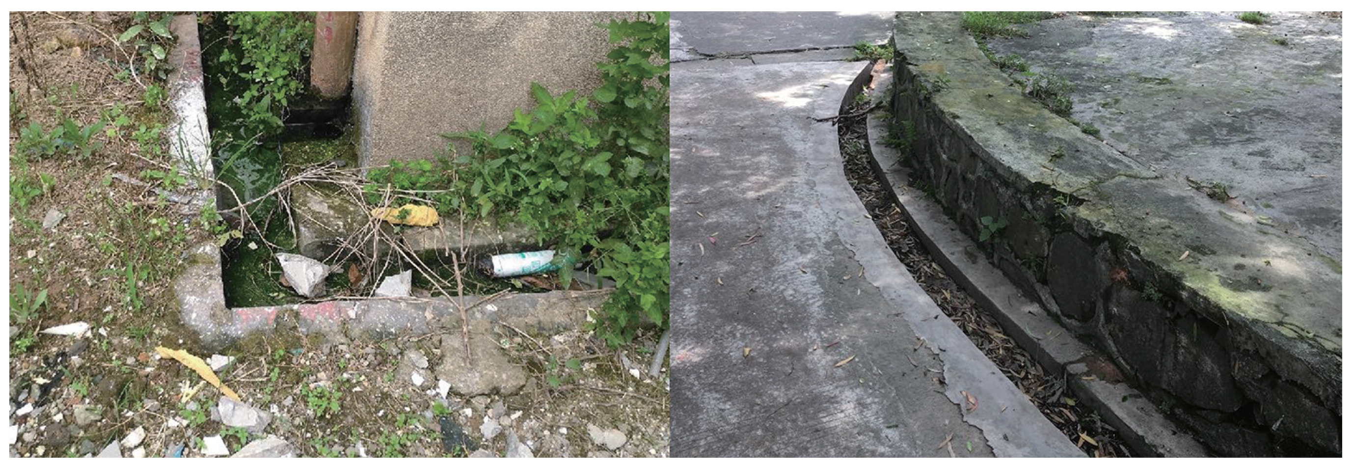 Sustainability 15 03023 g001