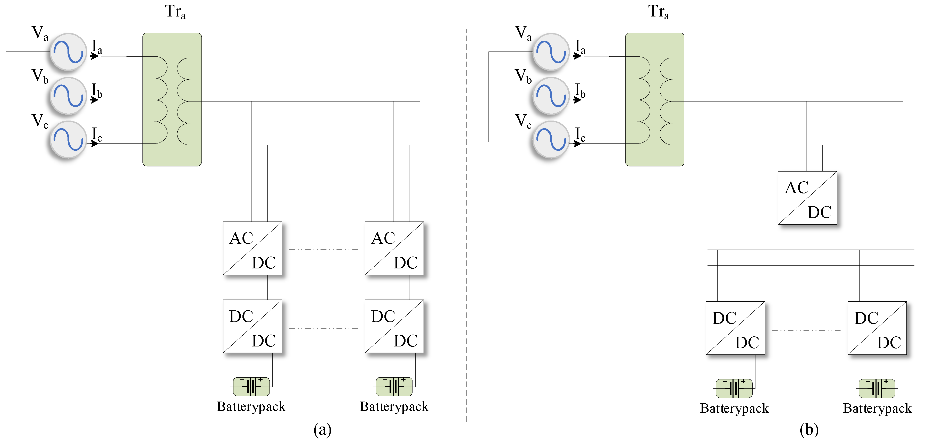 Sustainability 15 03026 g002 550